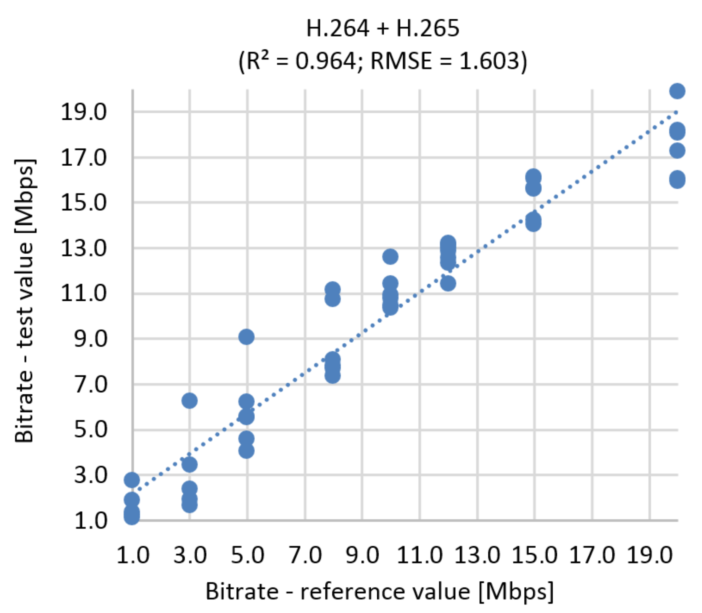 Sensors 21 01949 g021