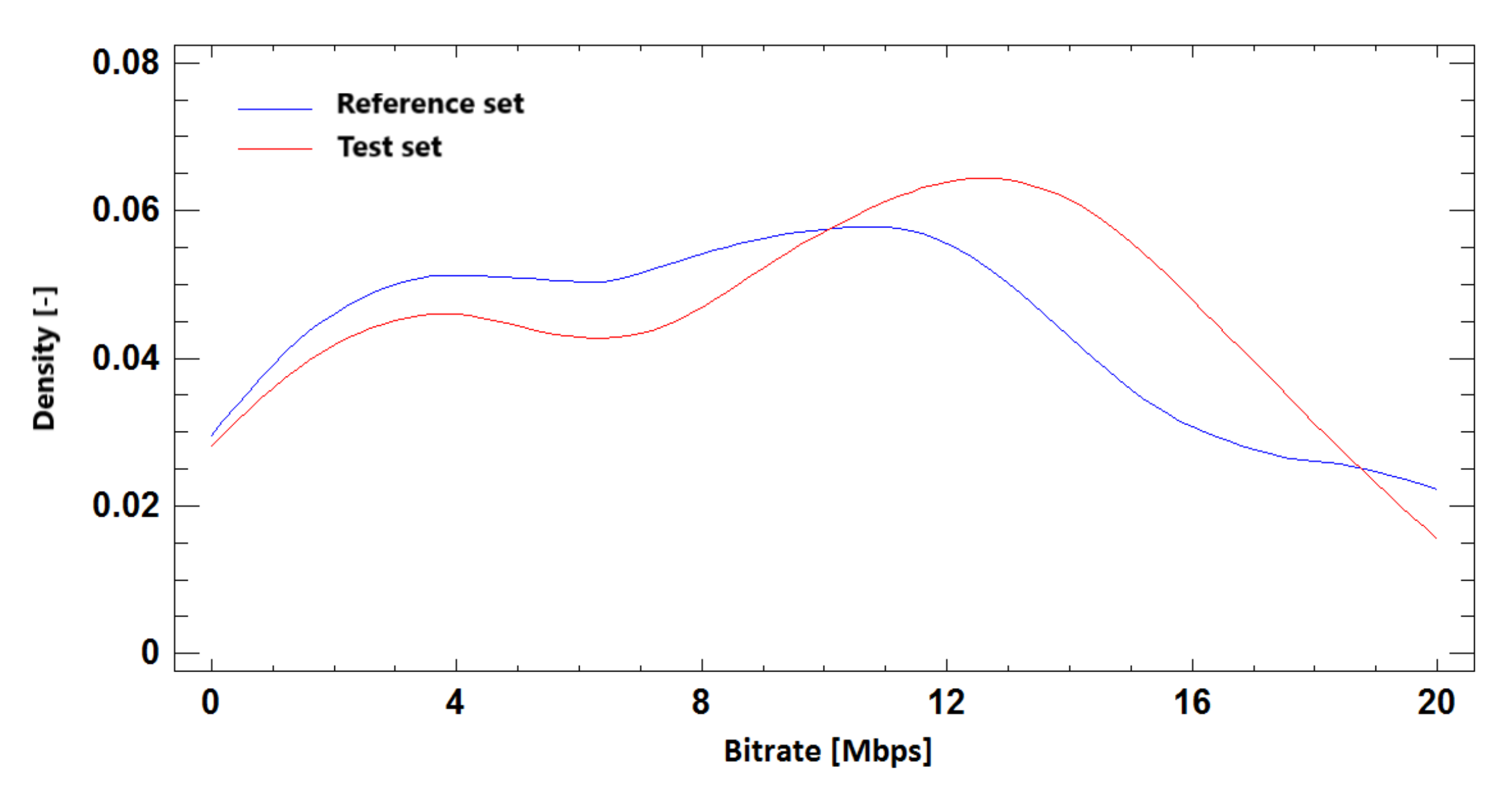 Sensors 21 01949 g023
