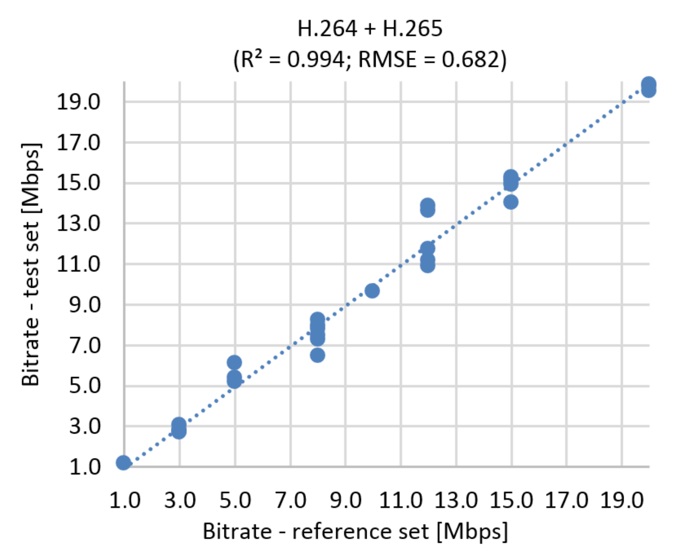 Sensors 21 01949 g025