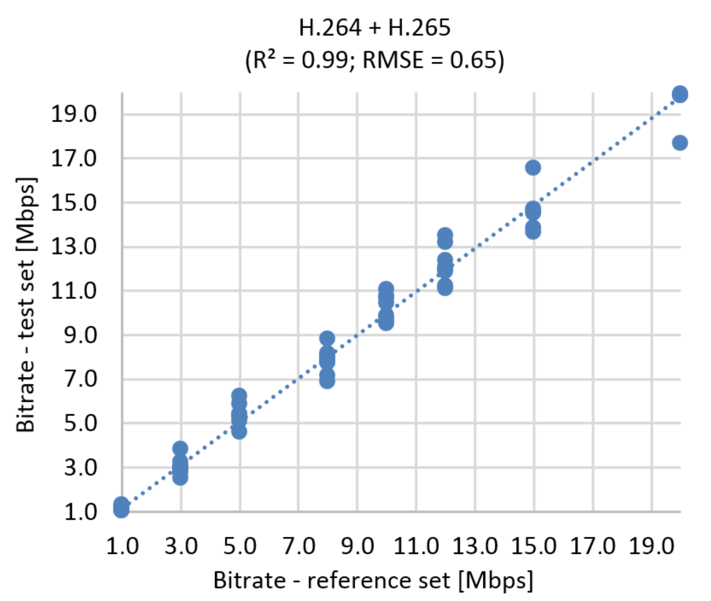 Sensors 21 01949 g026