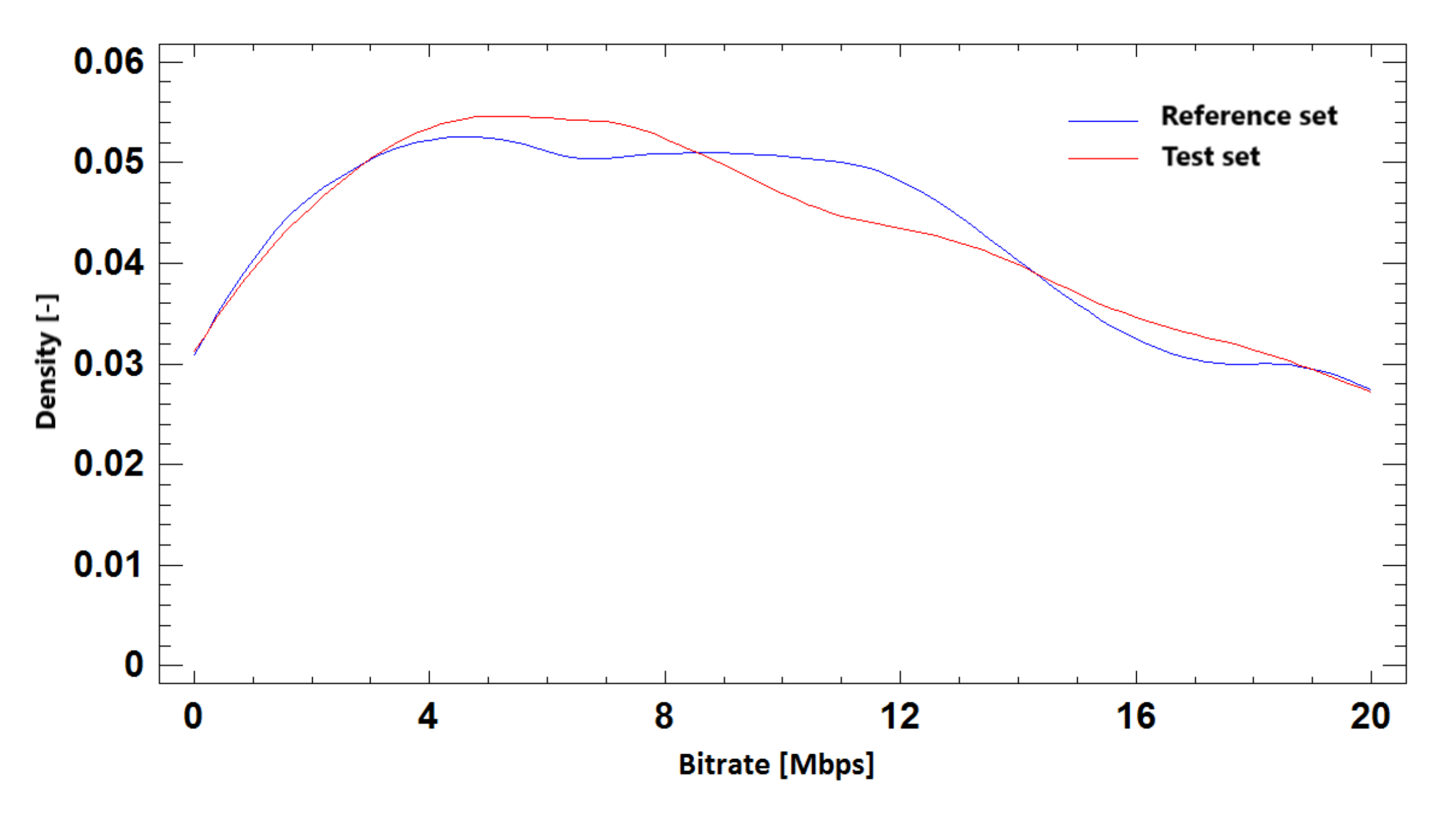 Sensors 21 01949 g027