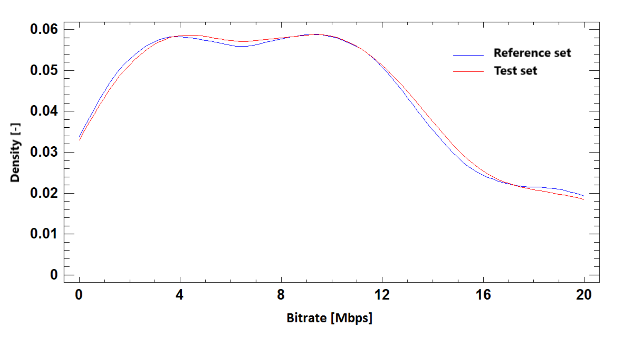 Sensors 21 01949 g028
