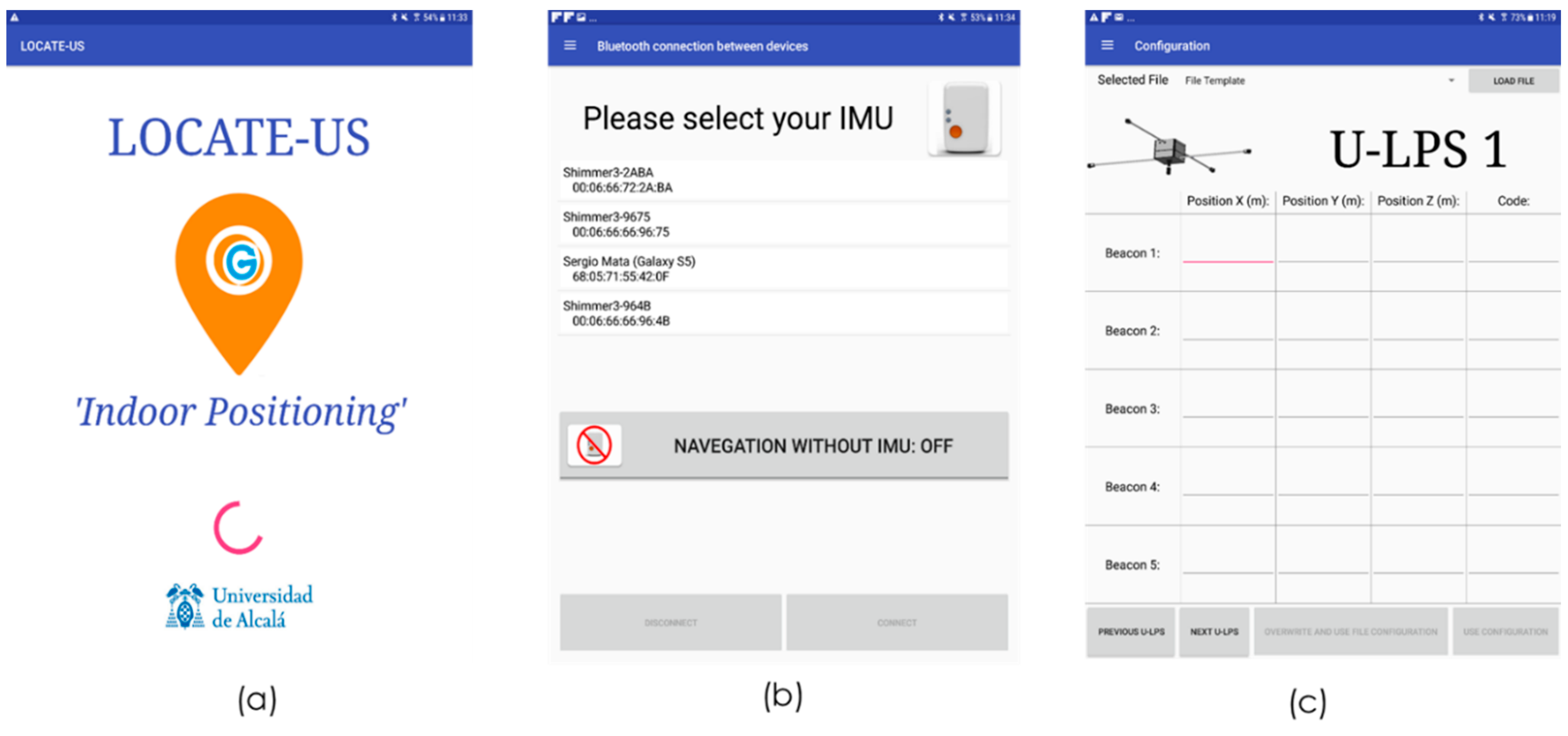 Sensors 21 01950 g014