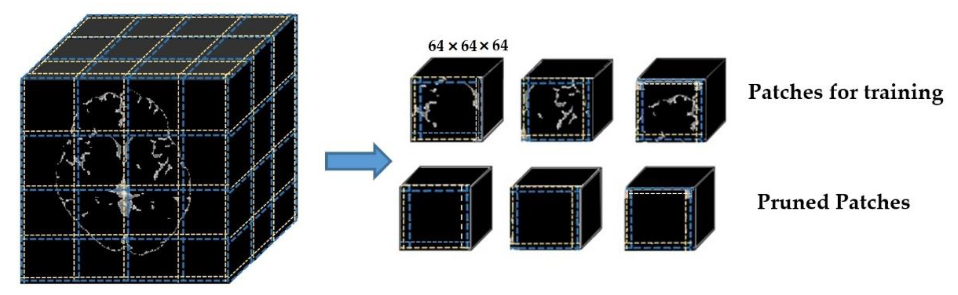 Sensors 21 01952 g003