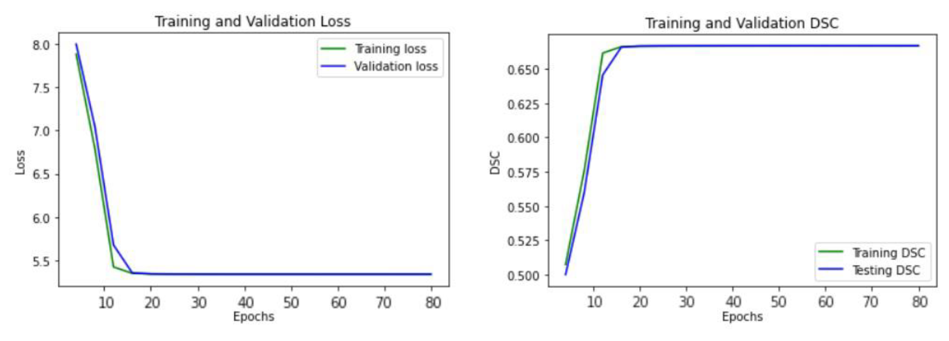 Sensors 21 01952 g005