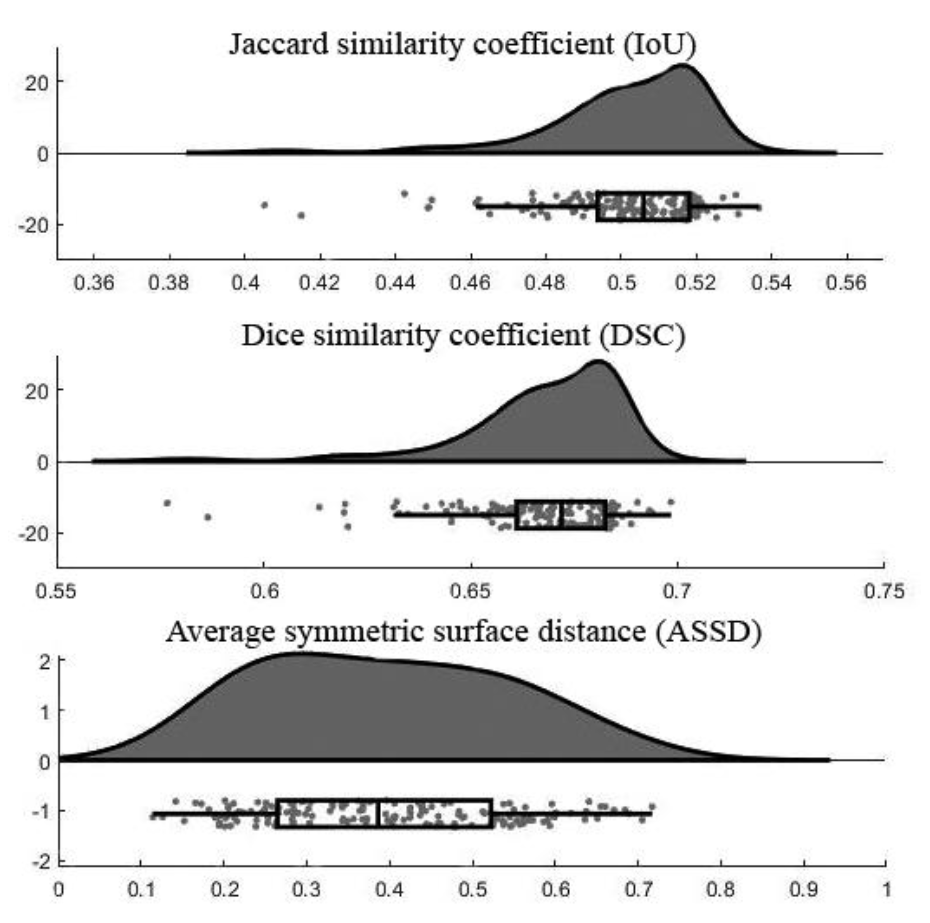 Sensors 21 01952 g006