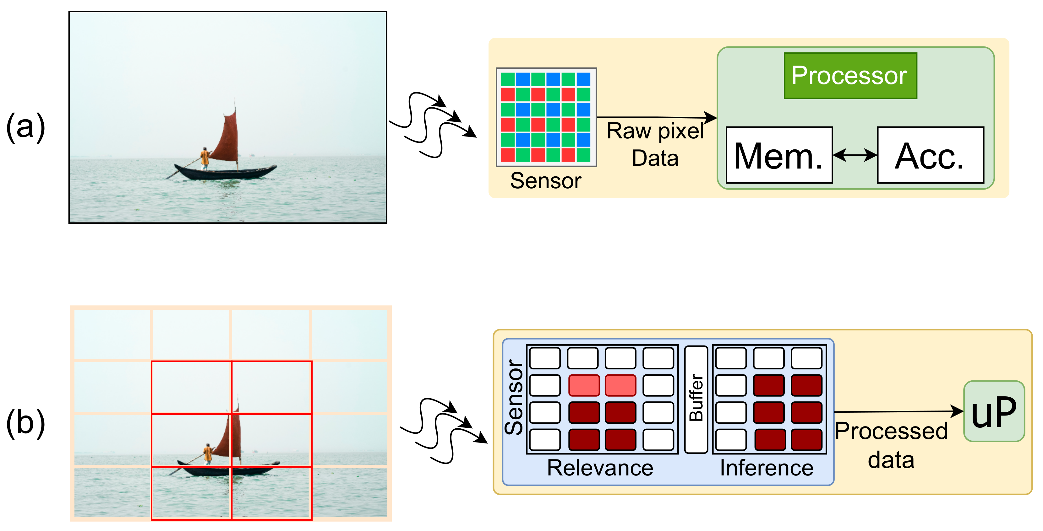Sensors 21 01955 g001
