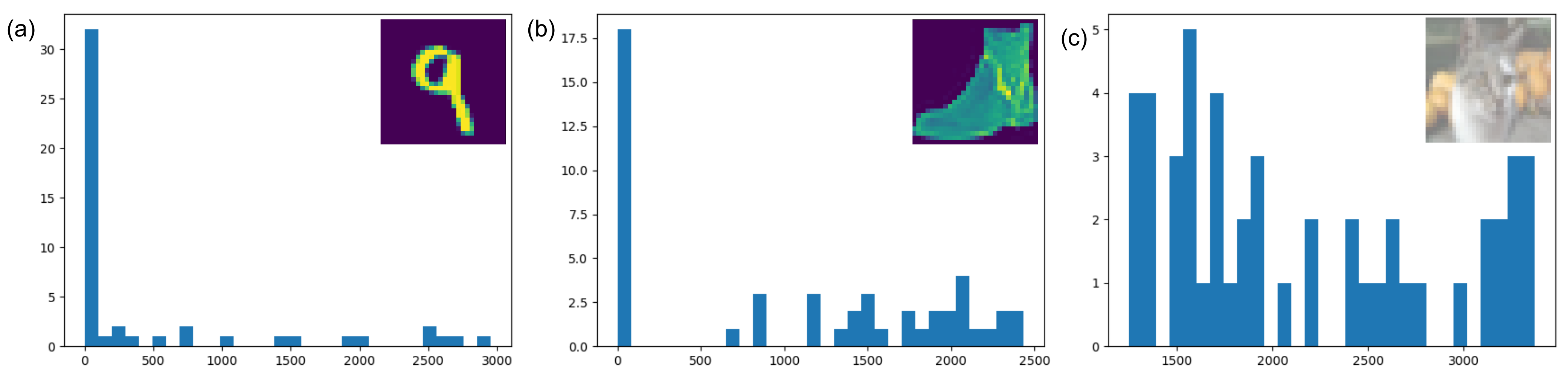 Sensors 21 01955 g002