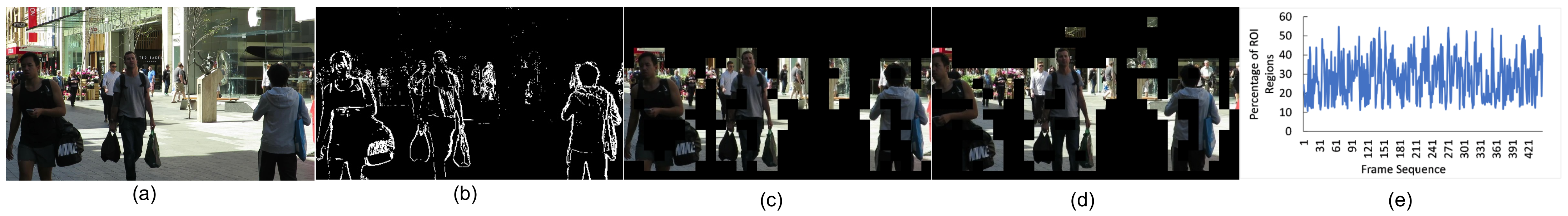 Sensors 21 01955 g011