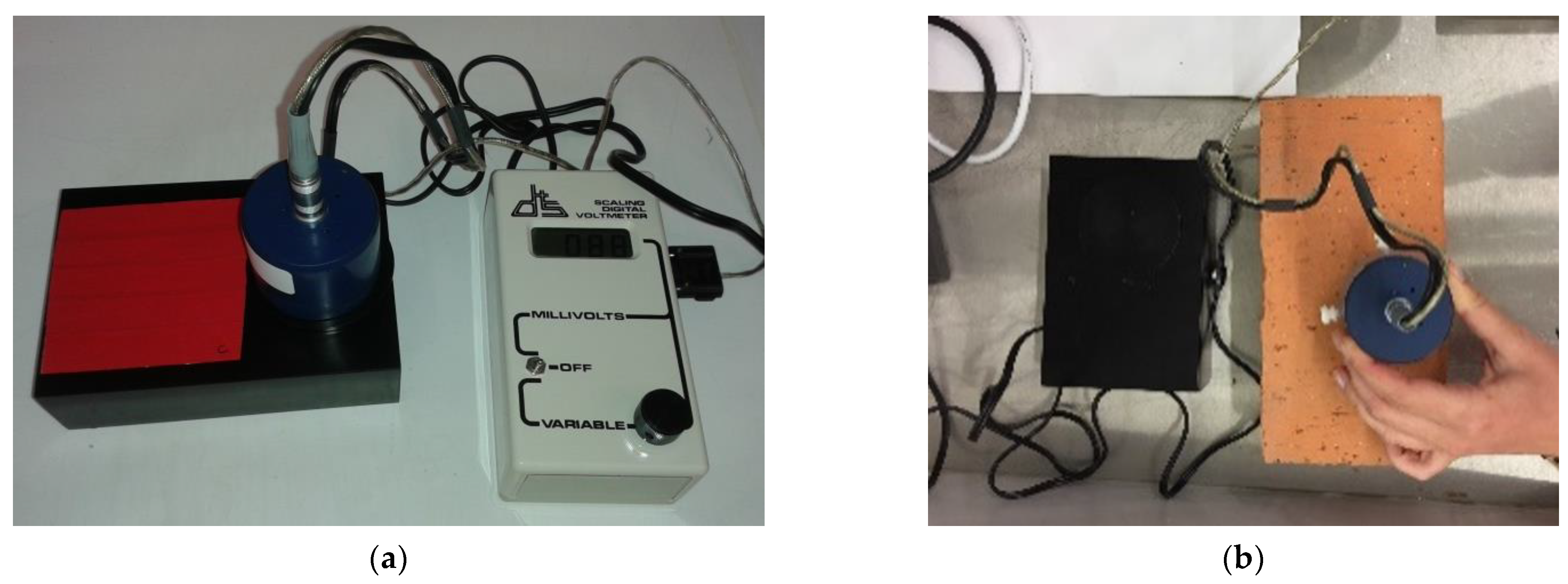 Sensors 21 01961 g001