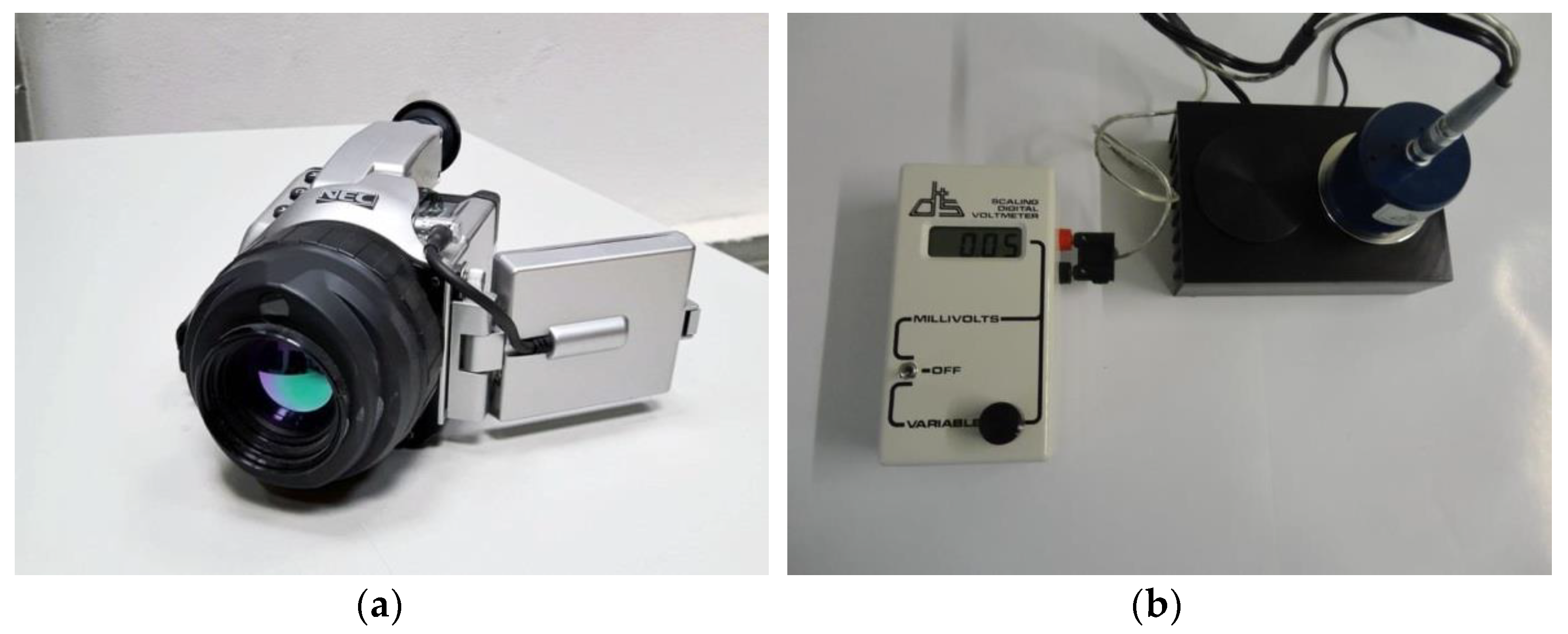 Sensors 21 01961 g003