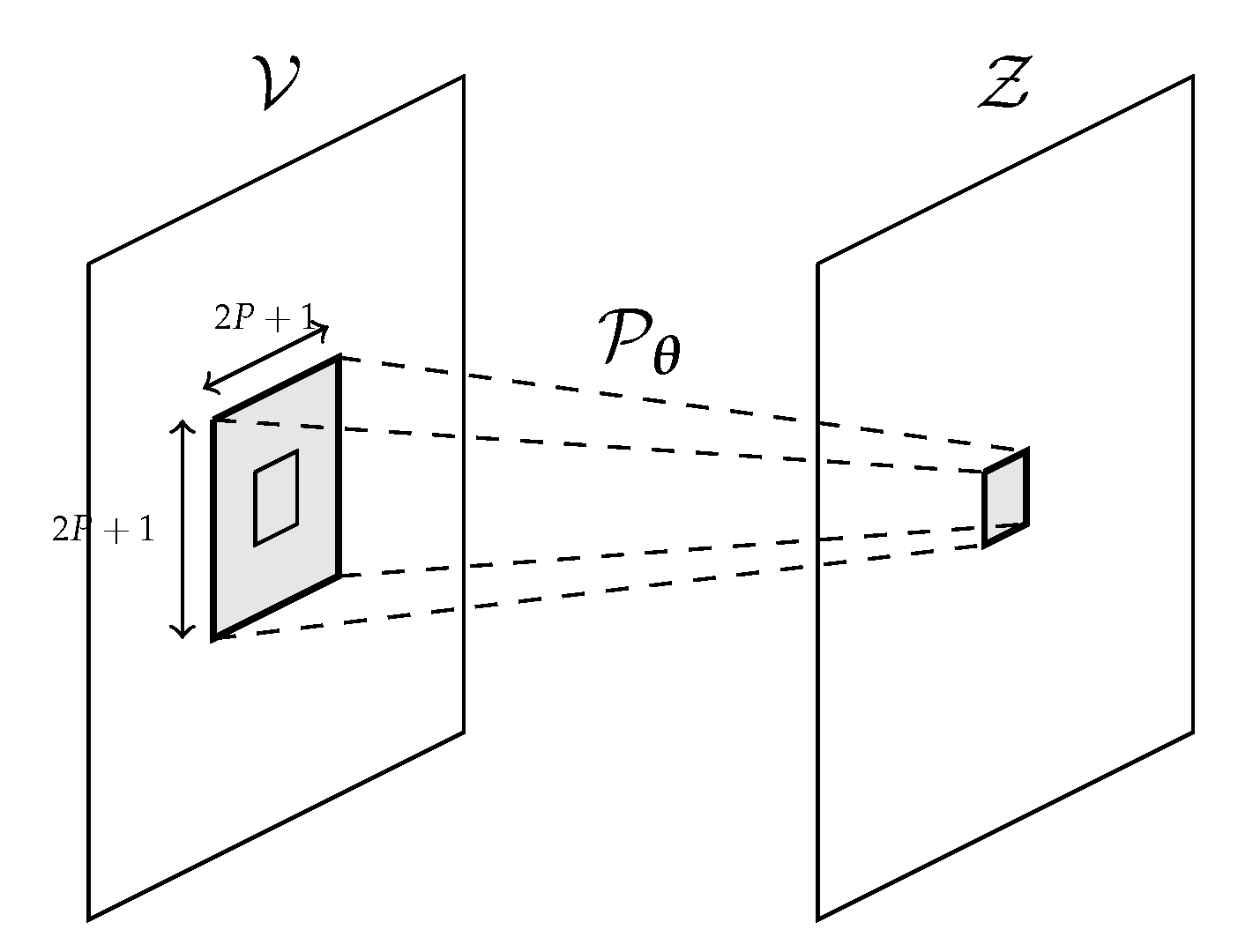 Sensors 21 01962 g003