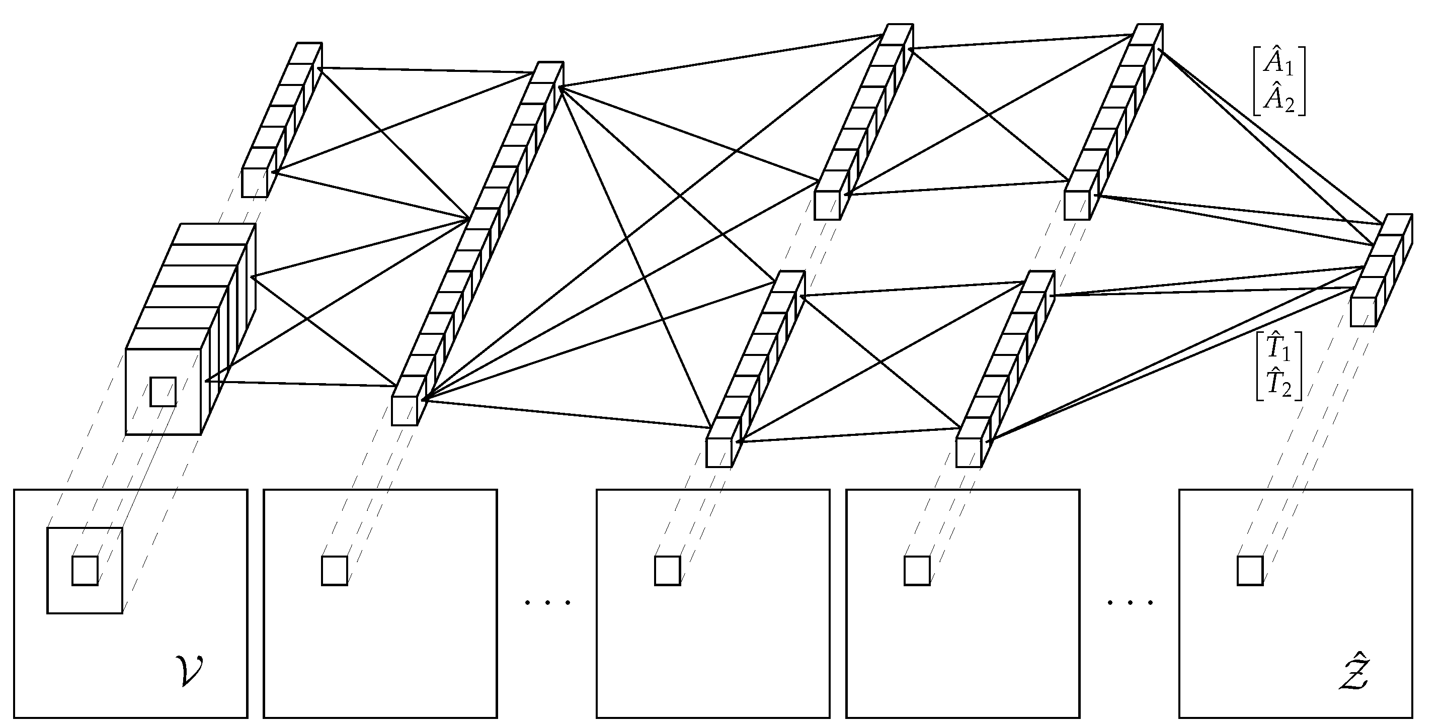 Sensors 21 01962 g004