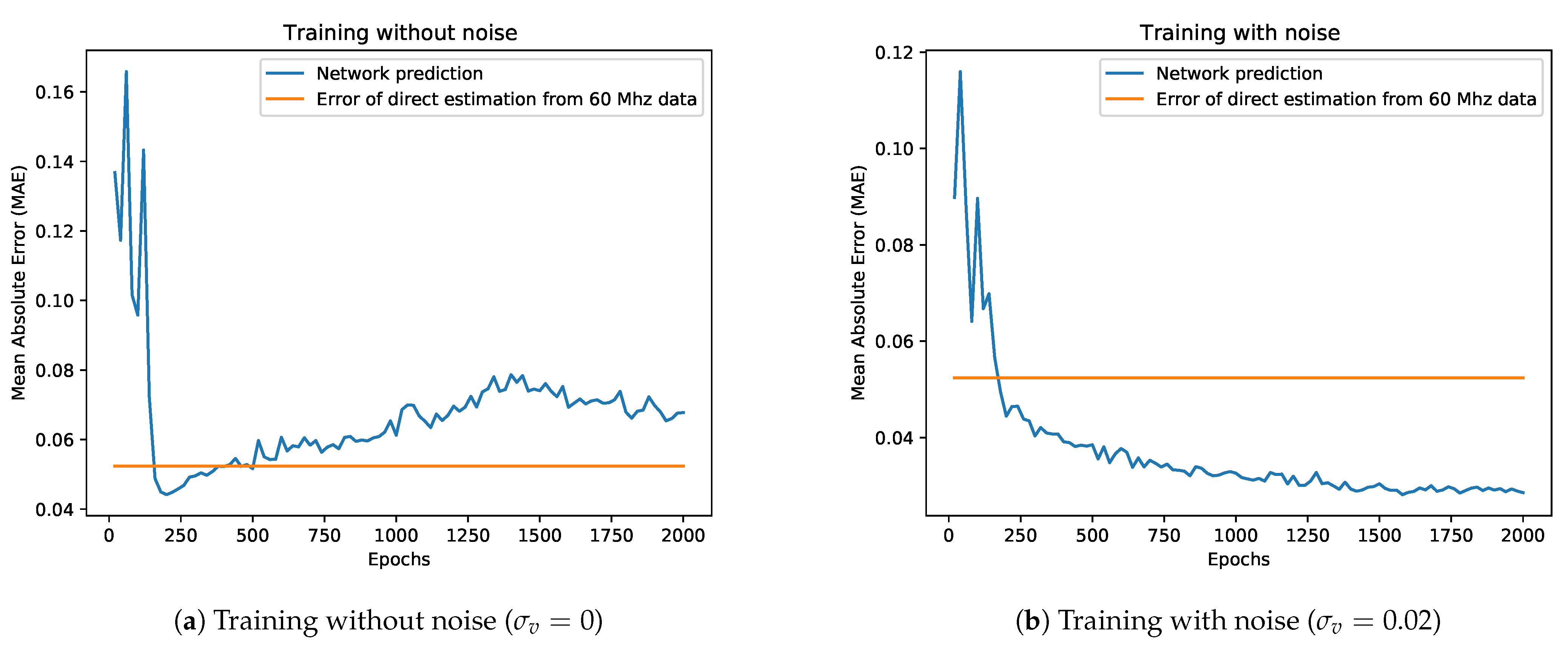 Sensors 21 01962 g010