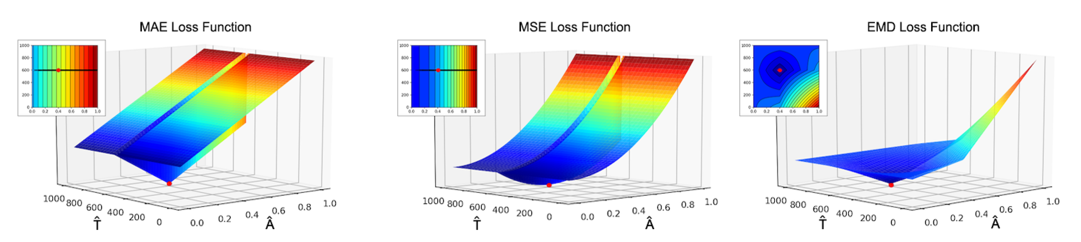 Sensors 21 01962 g012