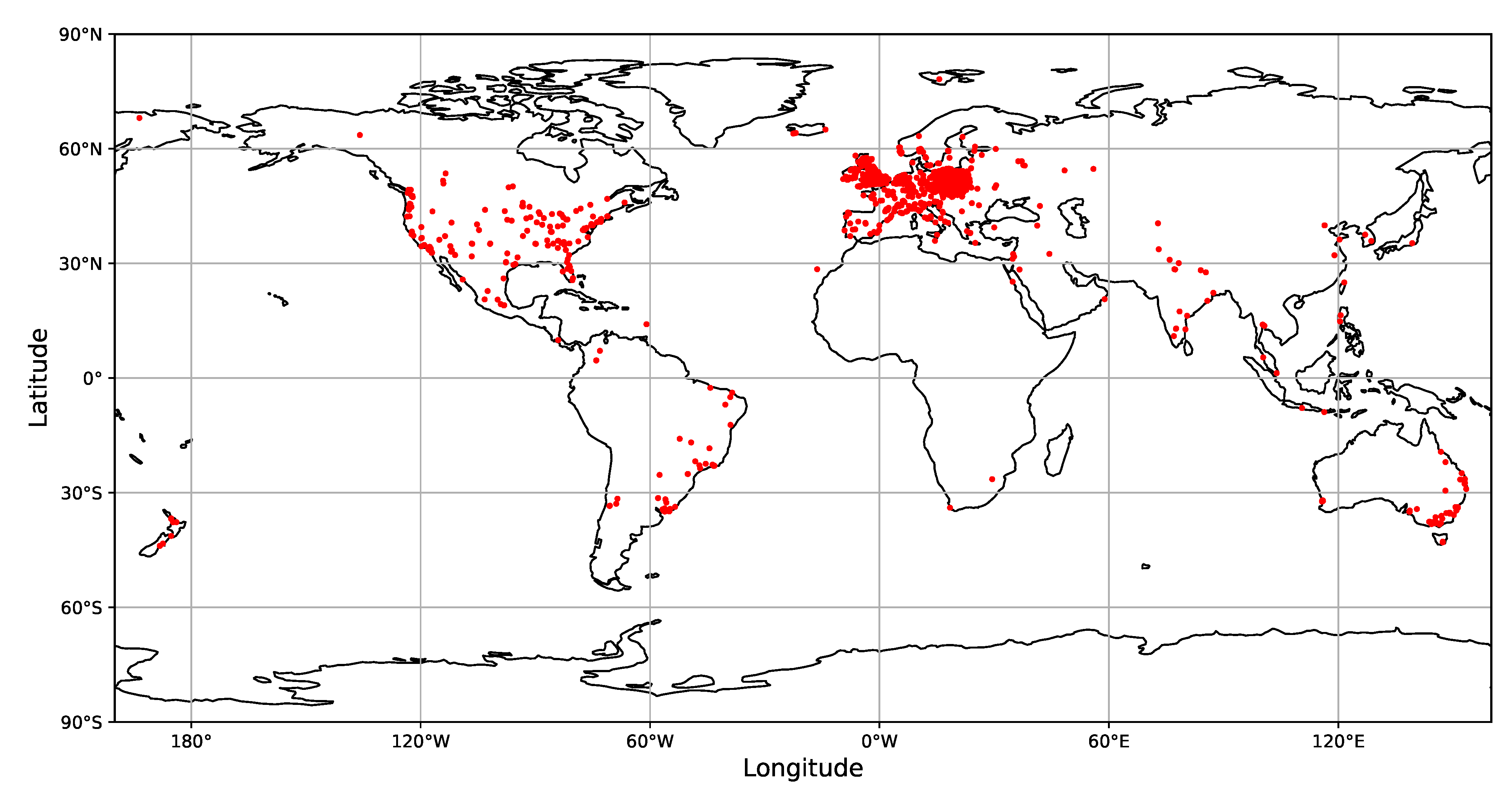 Sensors 21 01963 g001