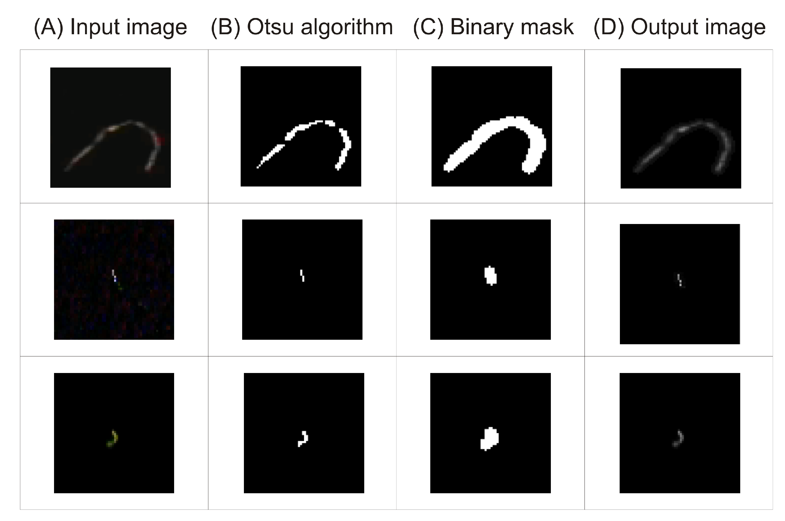 Sensors 21 01963 g003
