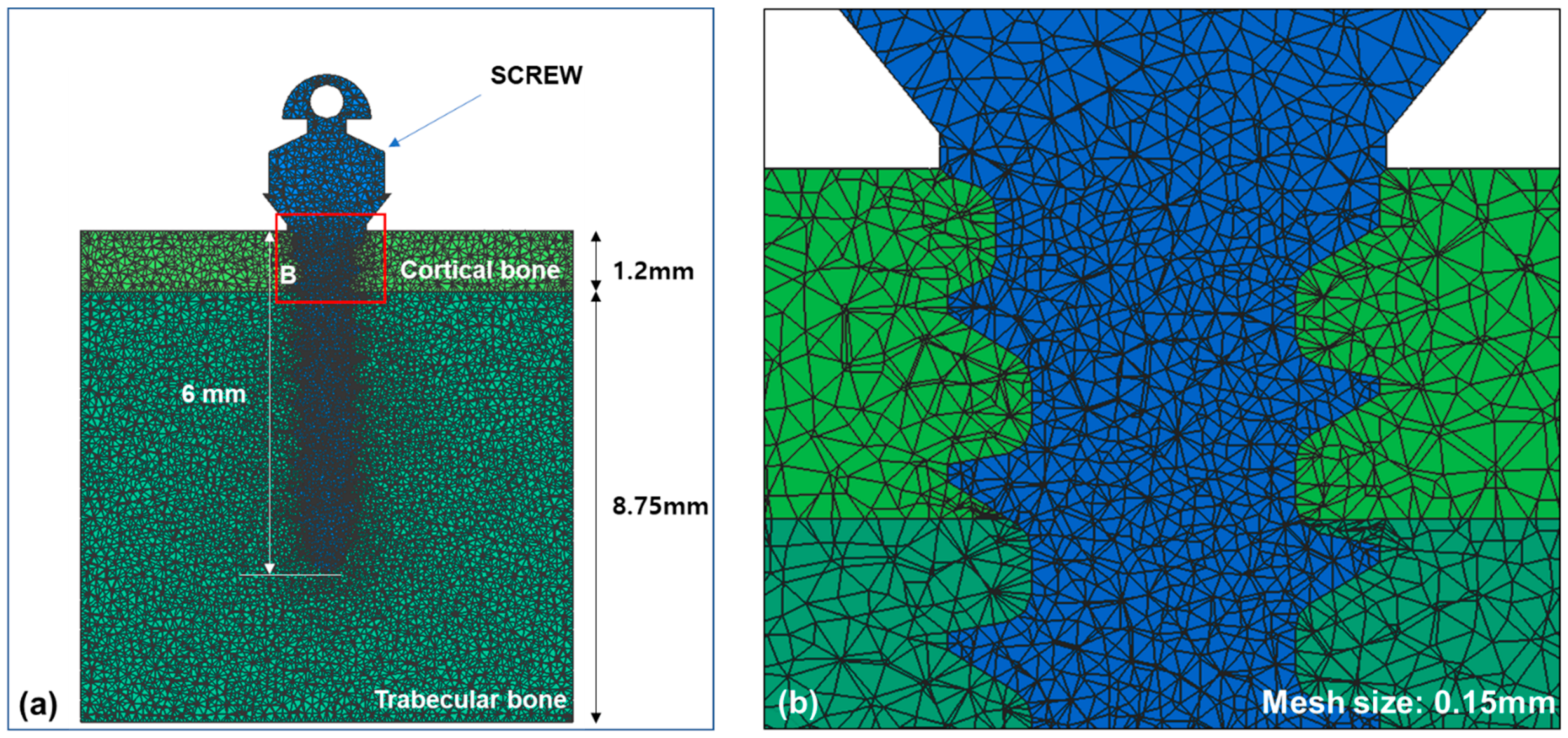 Sensors 21 01964 g001