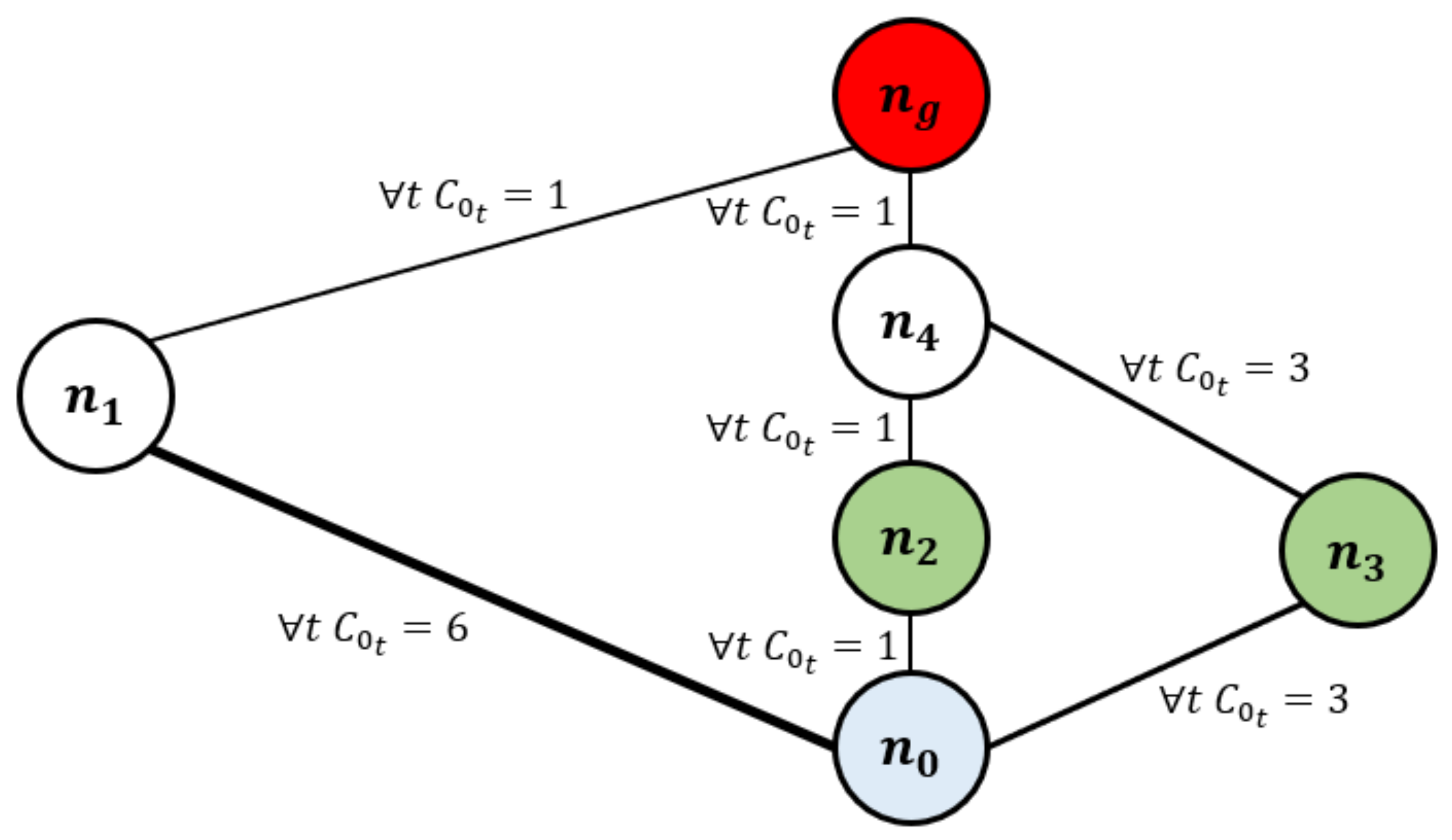 Sensors 21 01965 g001