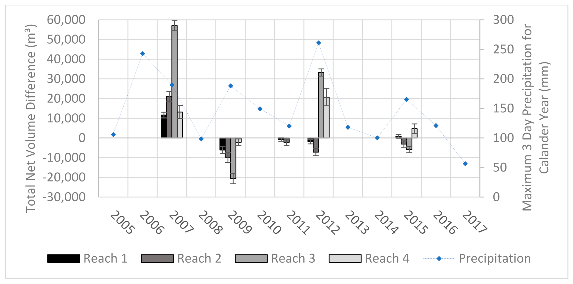 Sensors 21 01966 g009