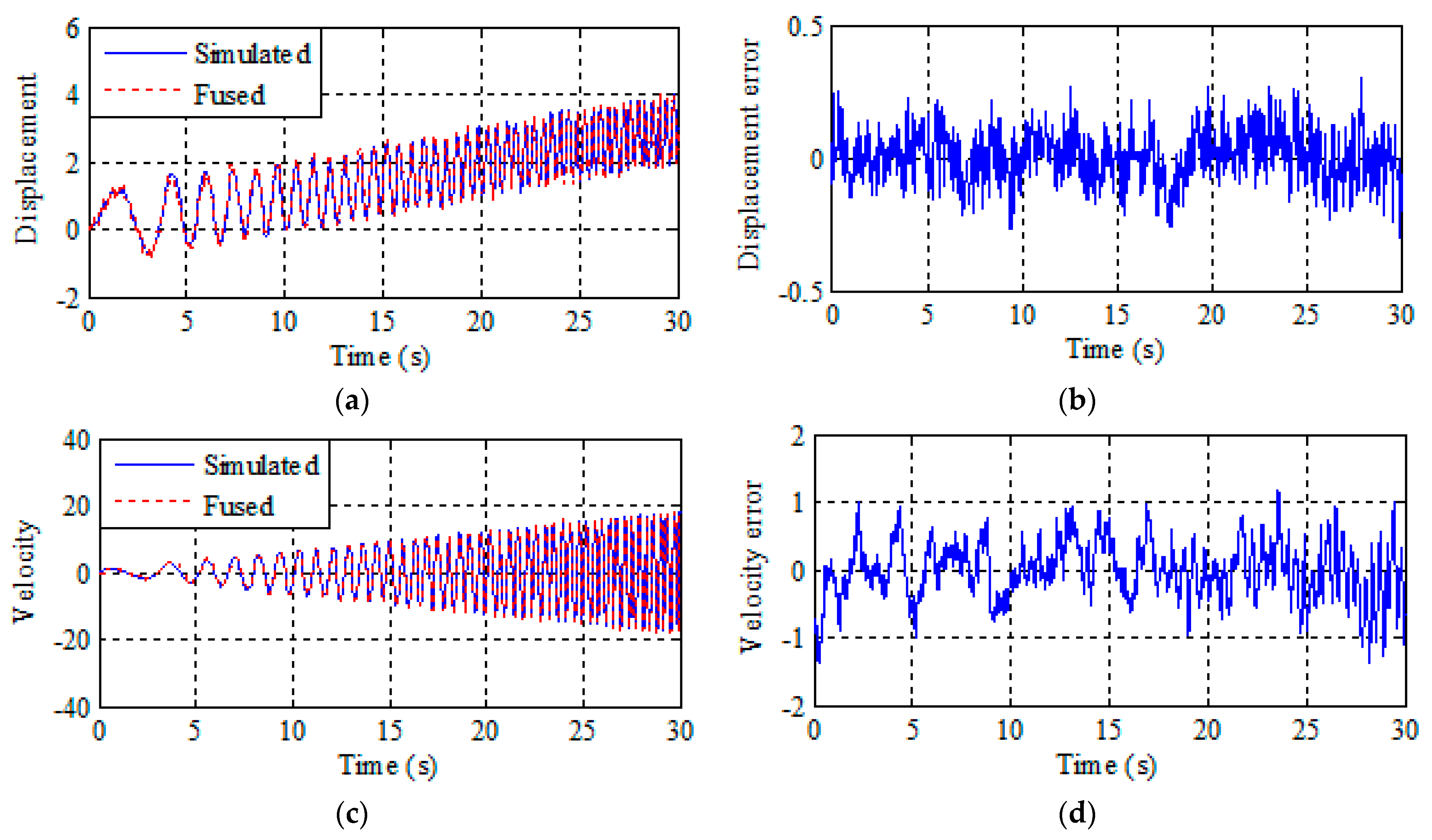 Sensors 21 01967 g001 Sensors 21 01967 g001