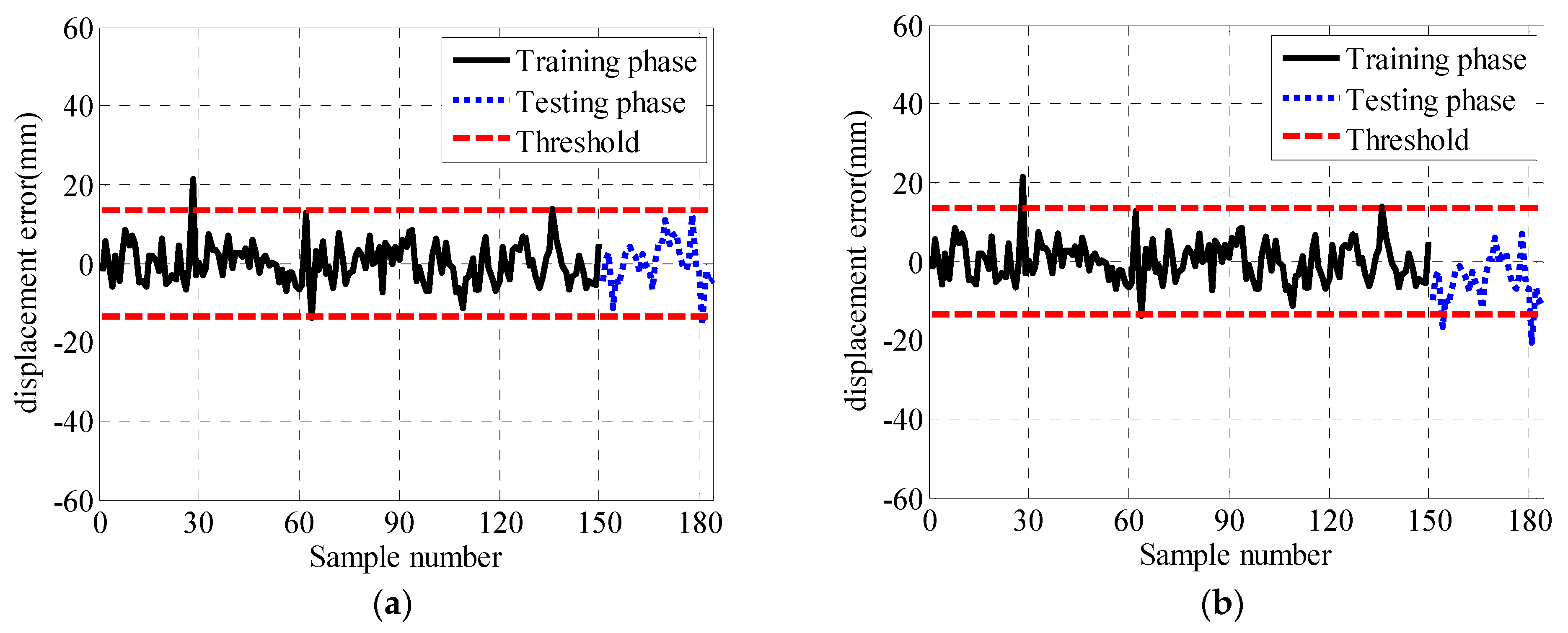 Sensors 21 01967 g011a Sensors 21 01967 g011a