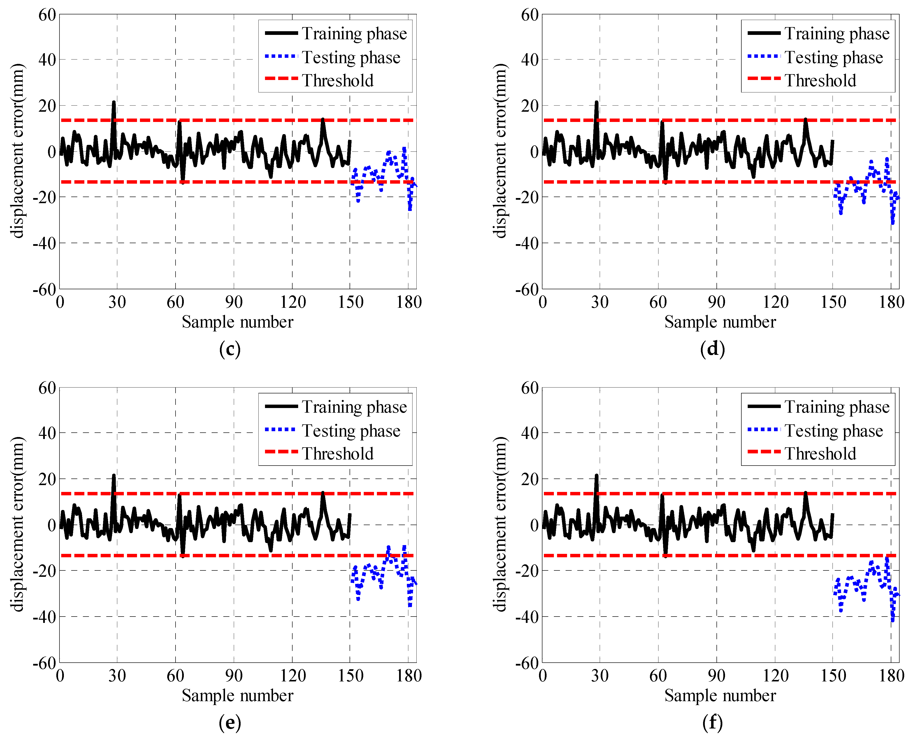 Sensors 21 01967 g011b Sensors 21 01967 g011b