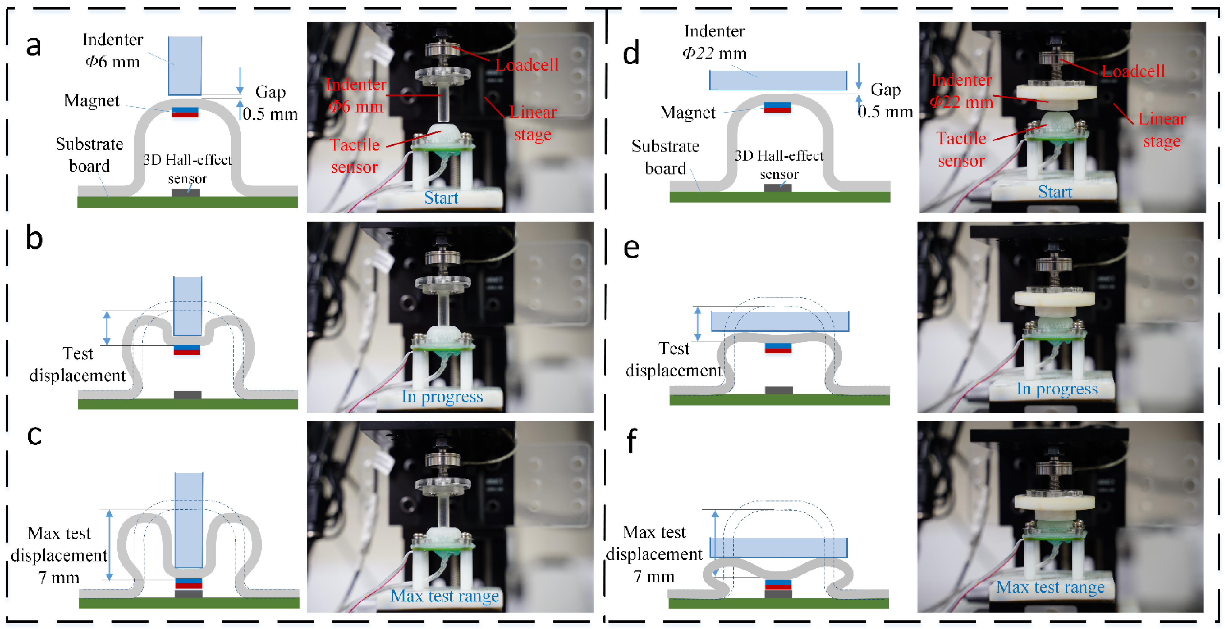 Sensors 21 01970 g004