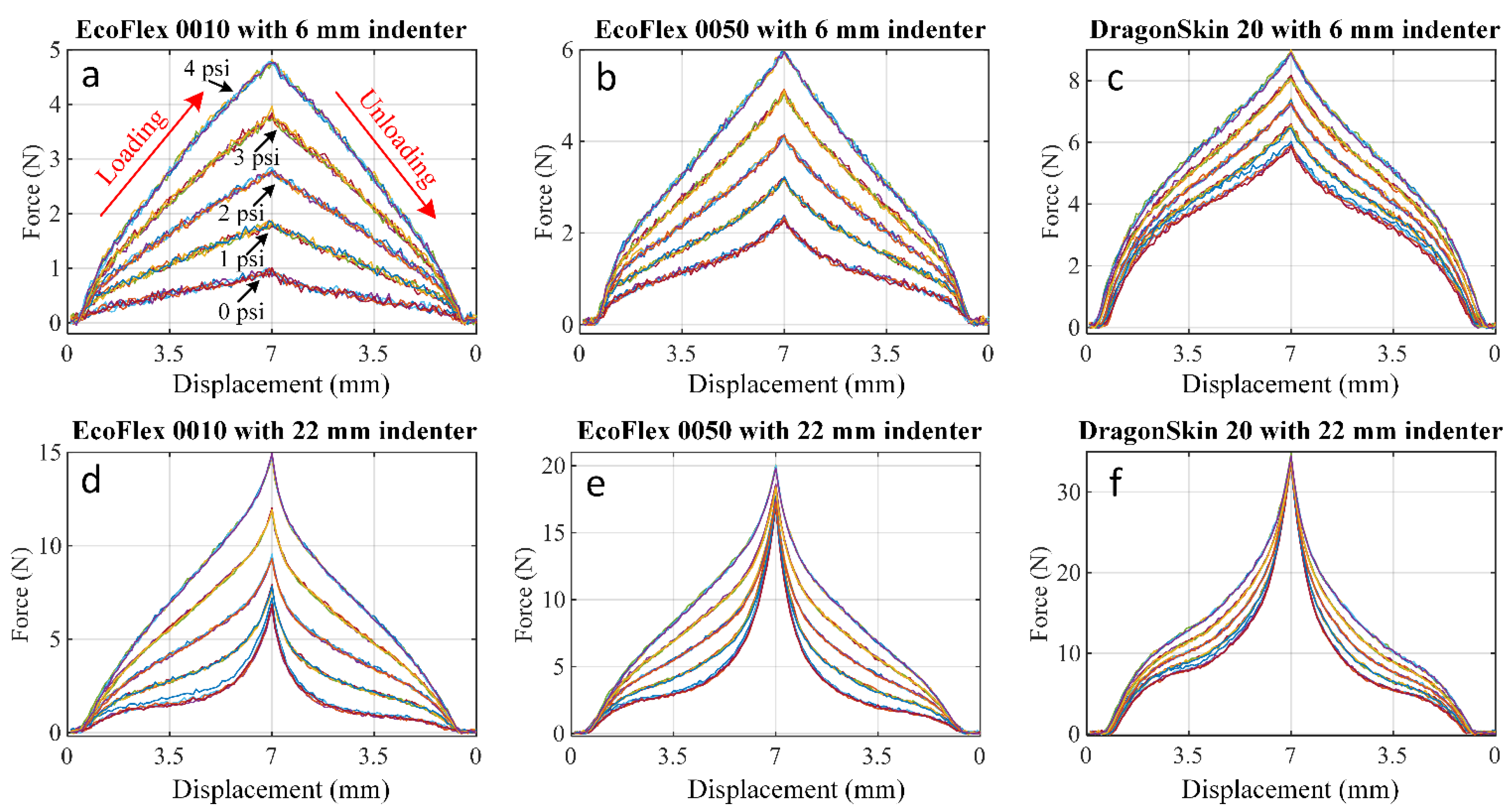 Sensors 21 01970 g006