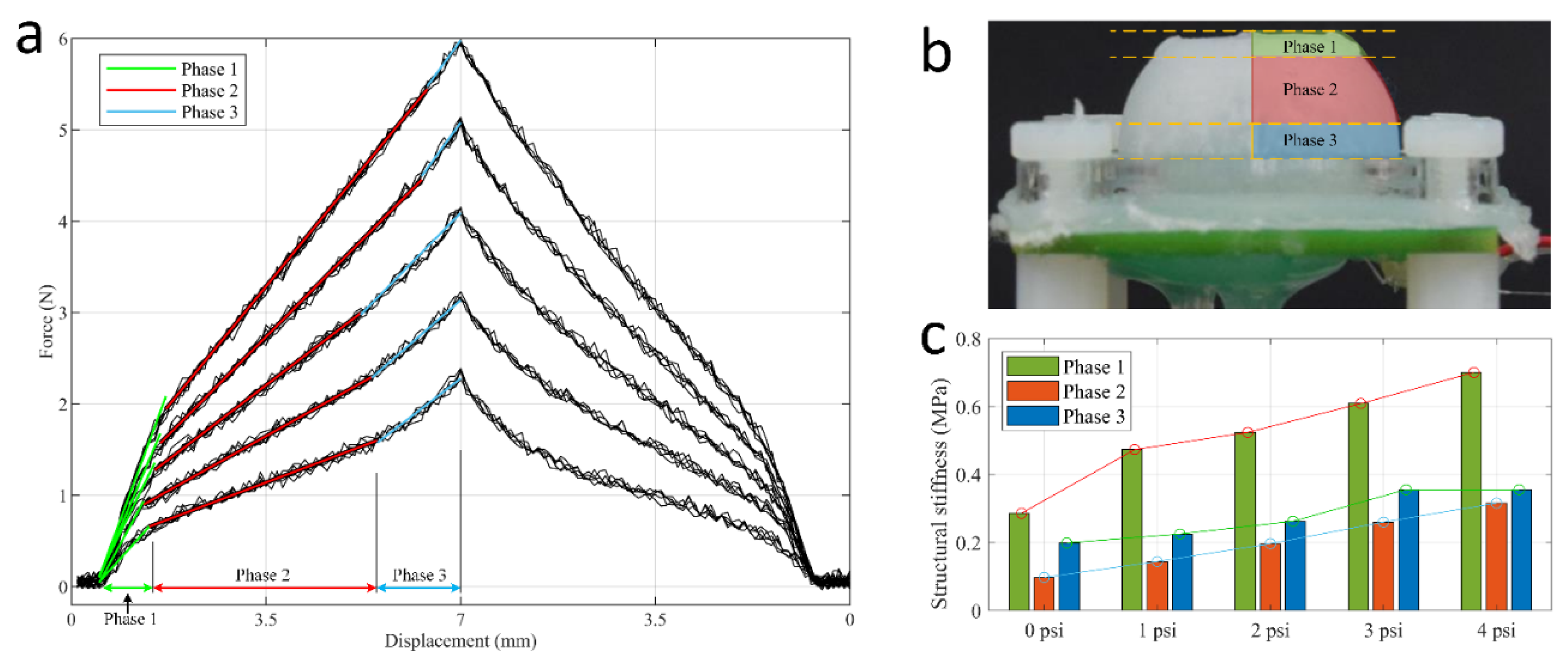Sensors 21 01970 g007