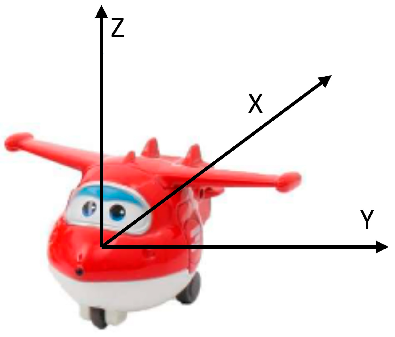 Sensors 21 01971 g004