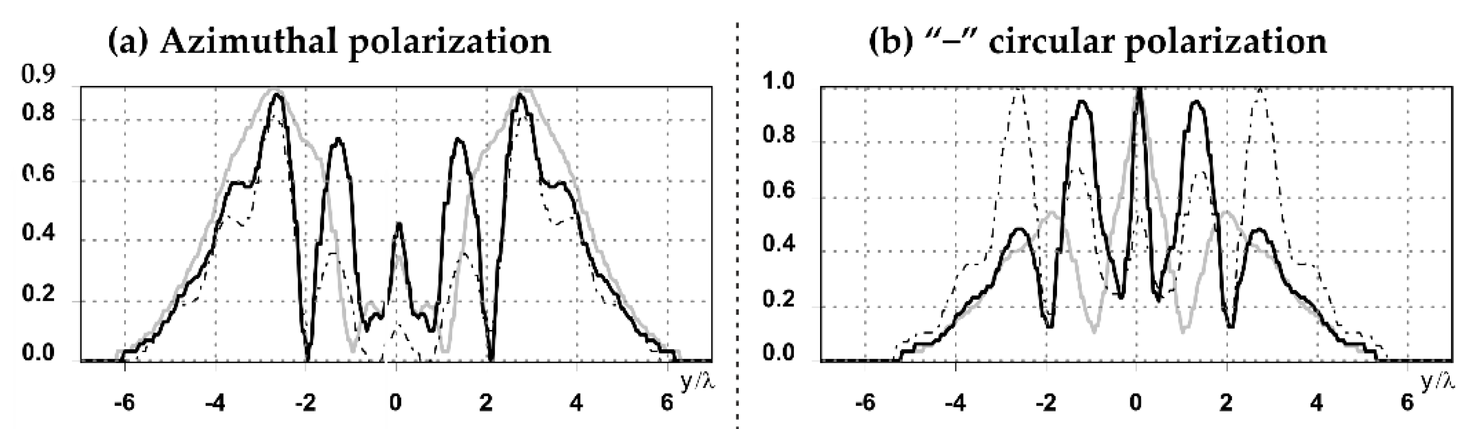 Sensors 21 01973 g002 Sensors 21 01973 g002