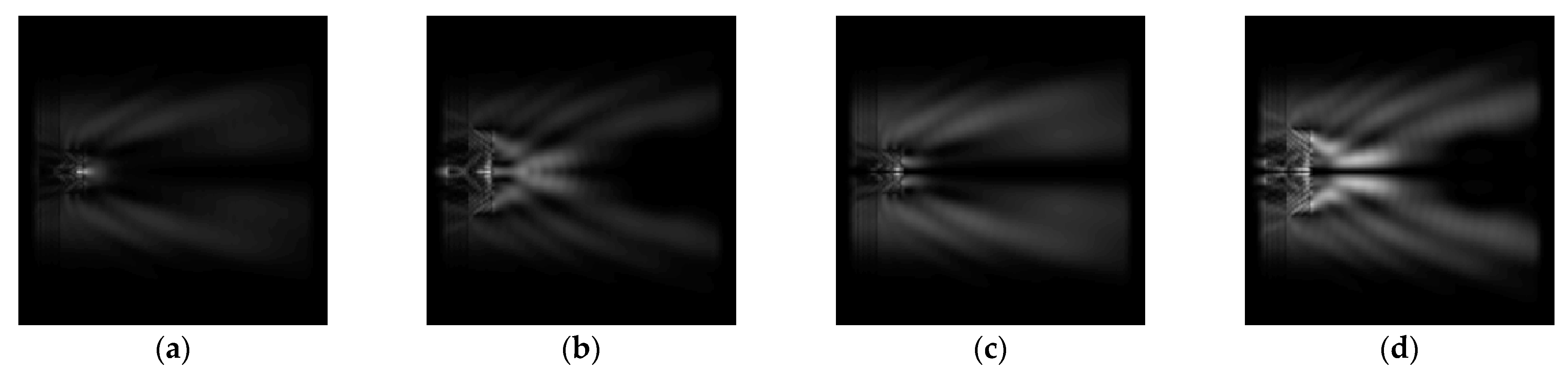 Sensors 21 01973 g006 Sensors 21 01973 g006