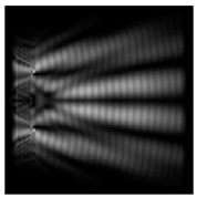 Sensors 21 01973 i008