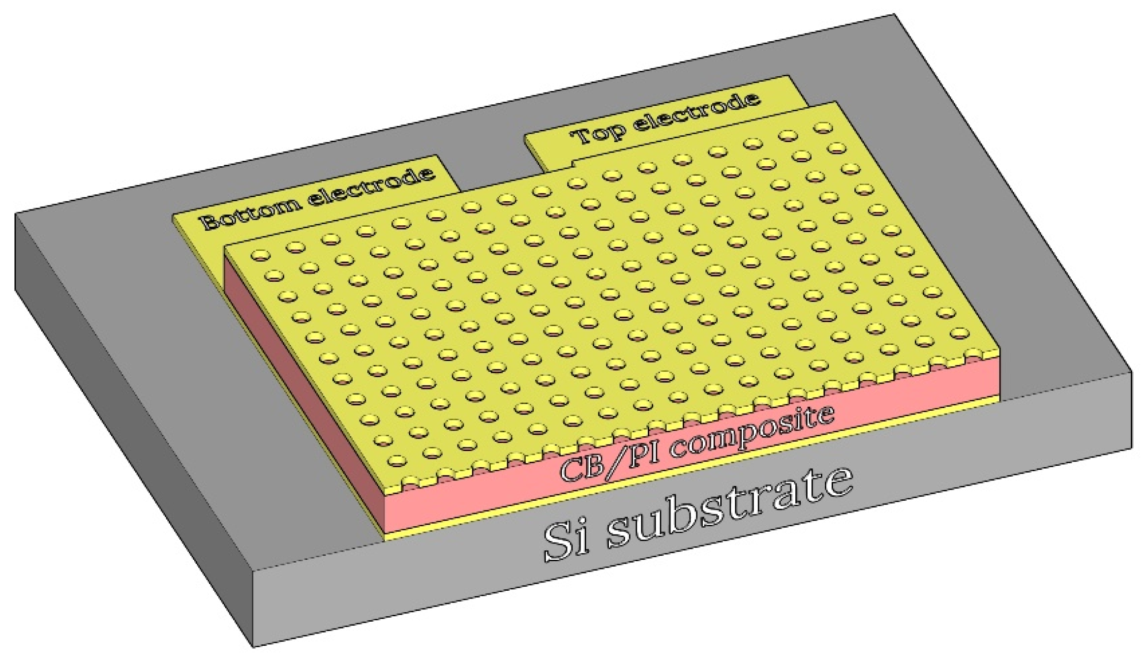 Sensors 21 01974 g001