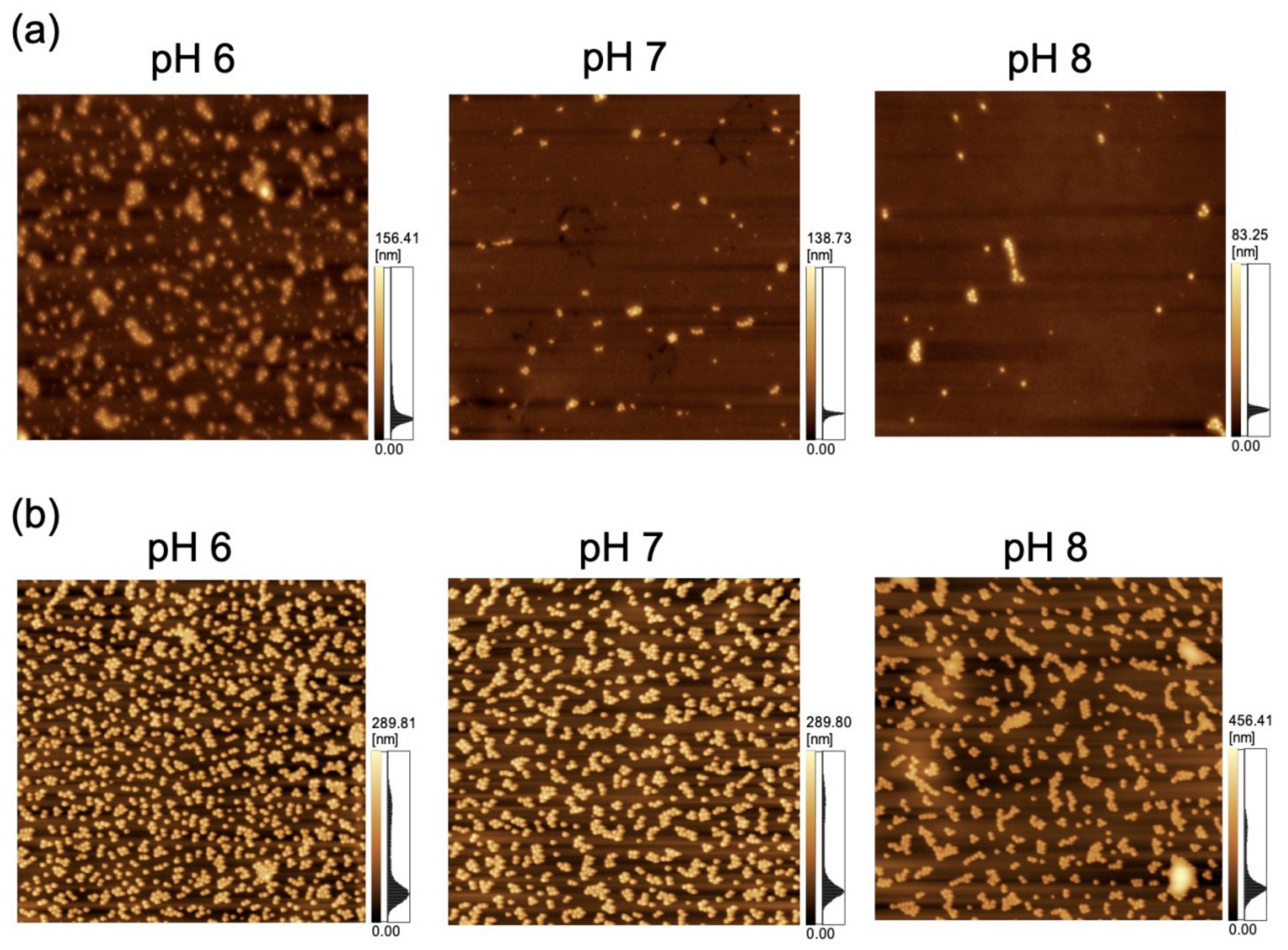 Sensors 21 01978 g007