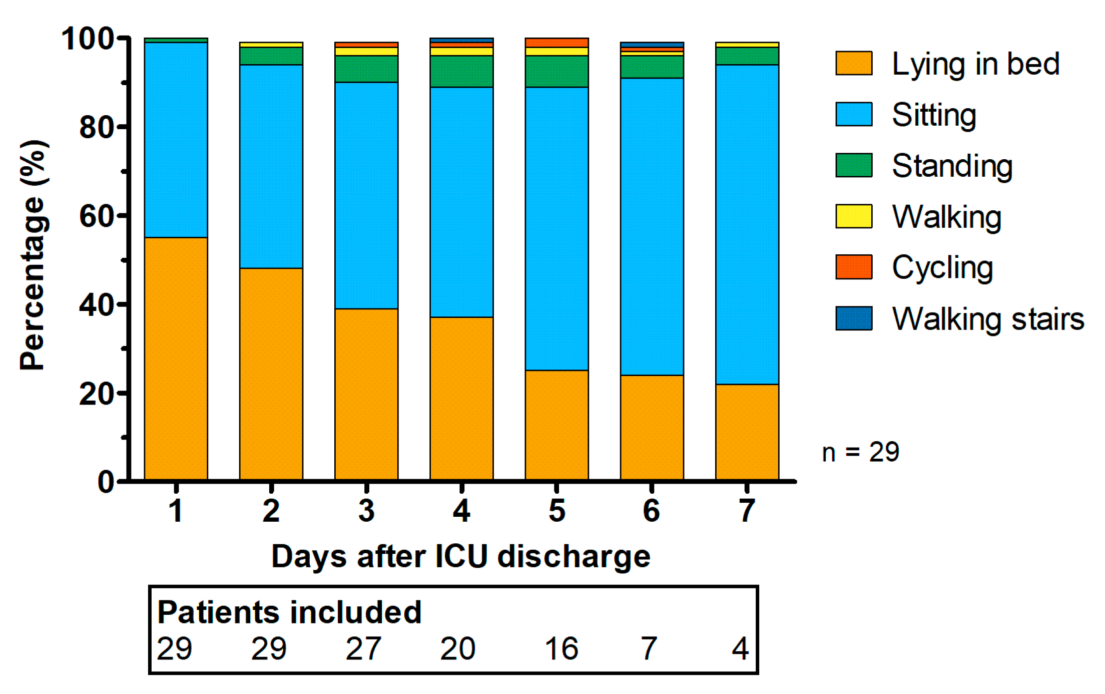 Sensors 21 01979 g002