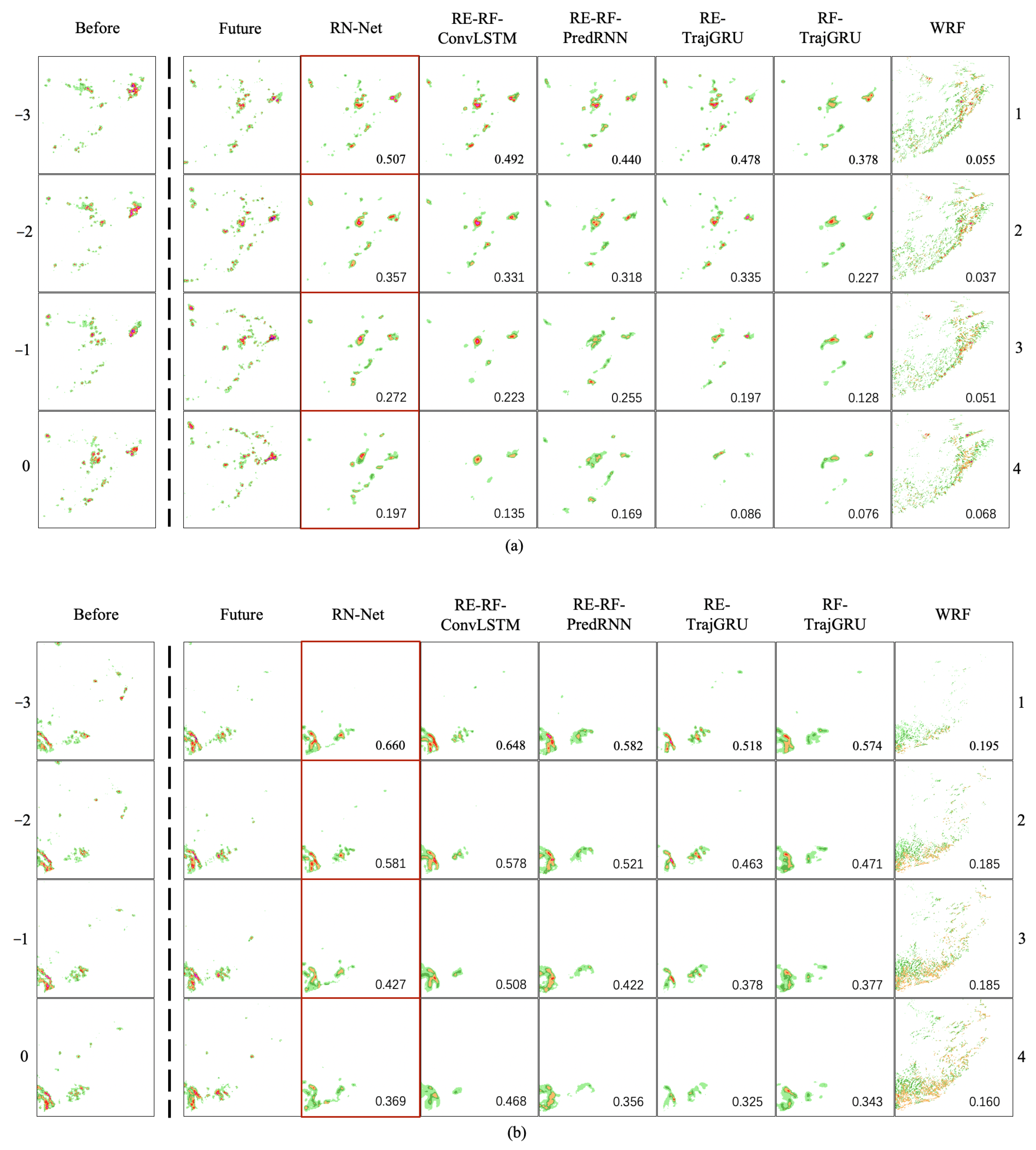 Sensors 21 01981 g004