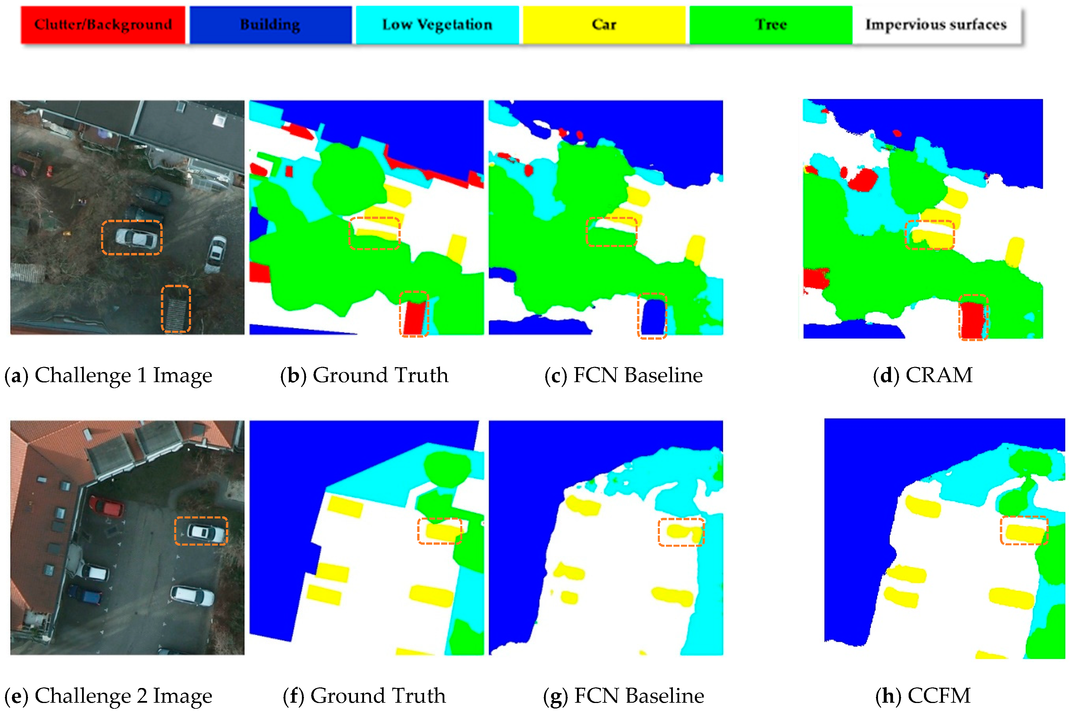 Sensors 21 01983 g001