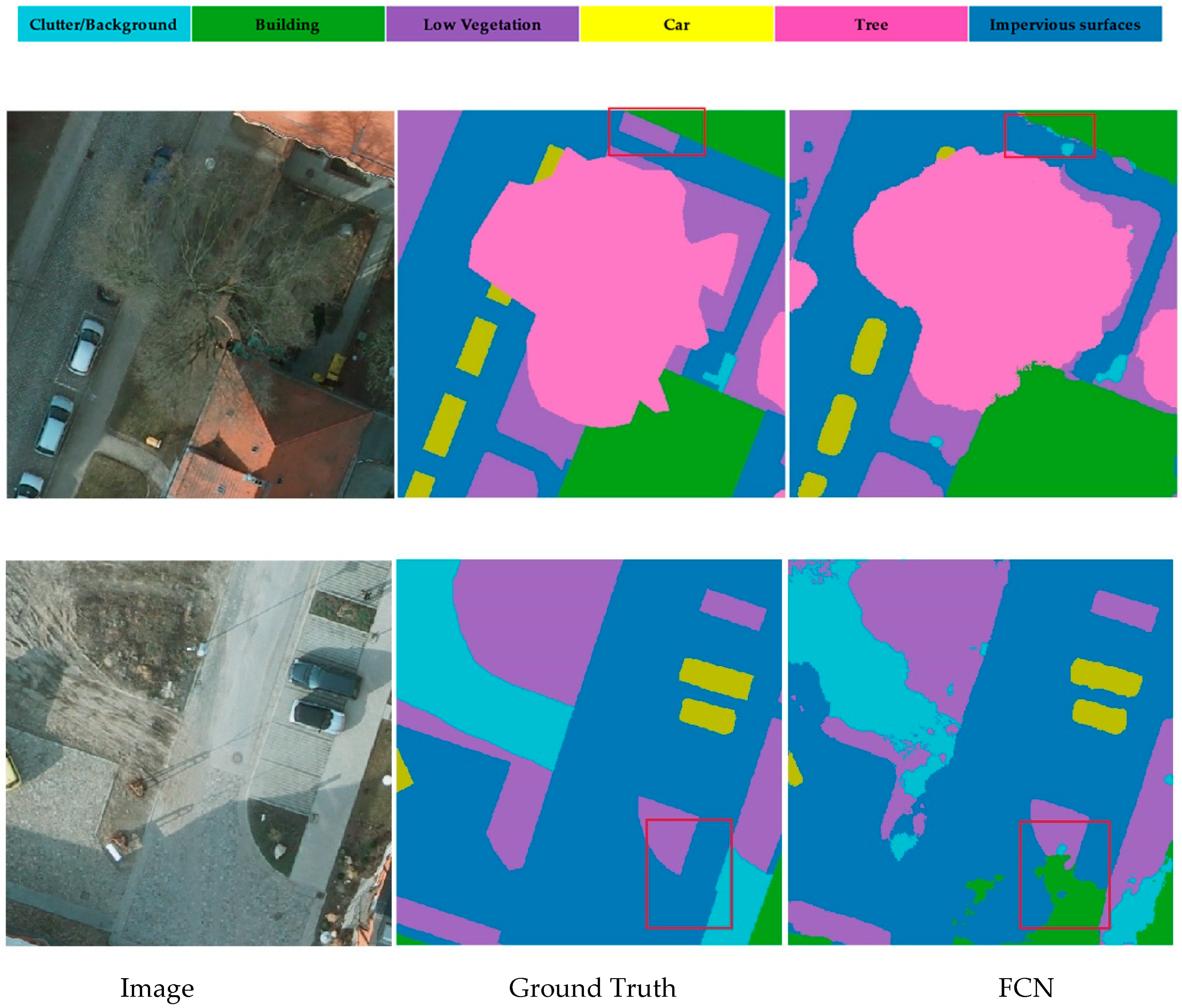 Sensors 21 01983 g004