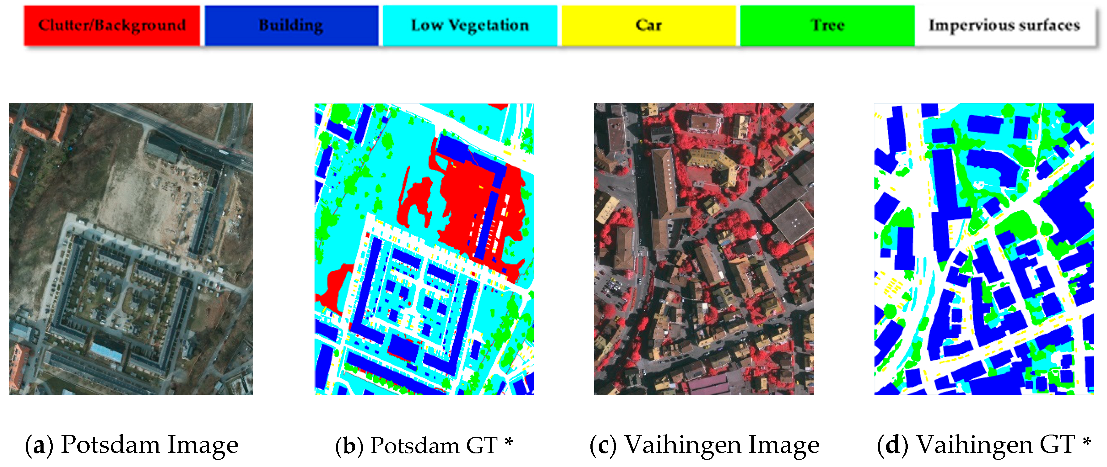 Sensors 21 01983 g008