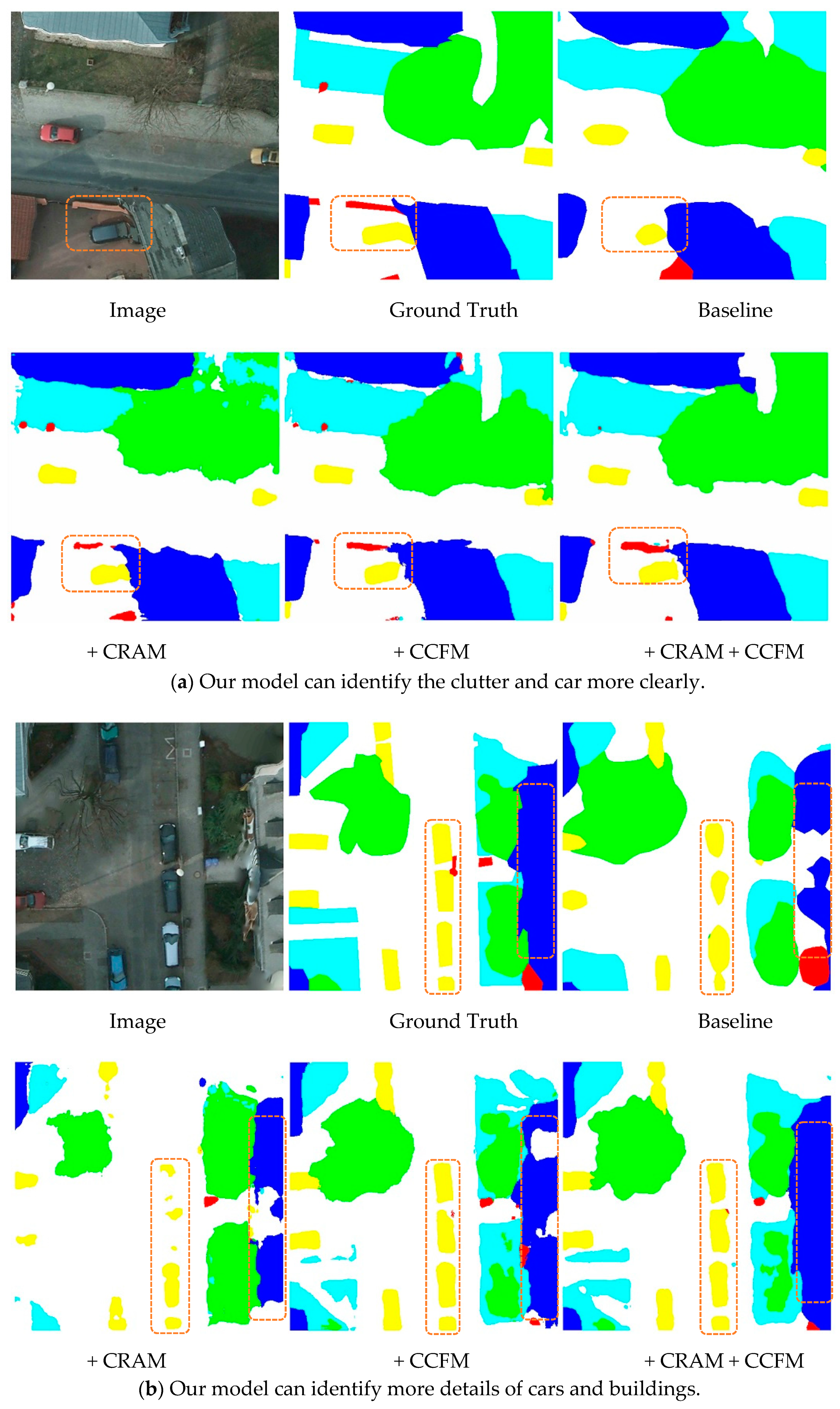 Sensors 21 01983 g011