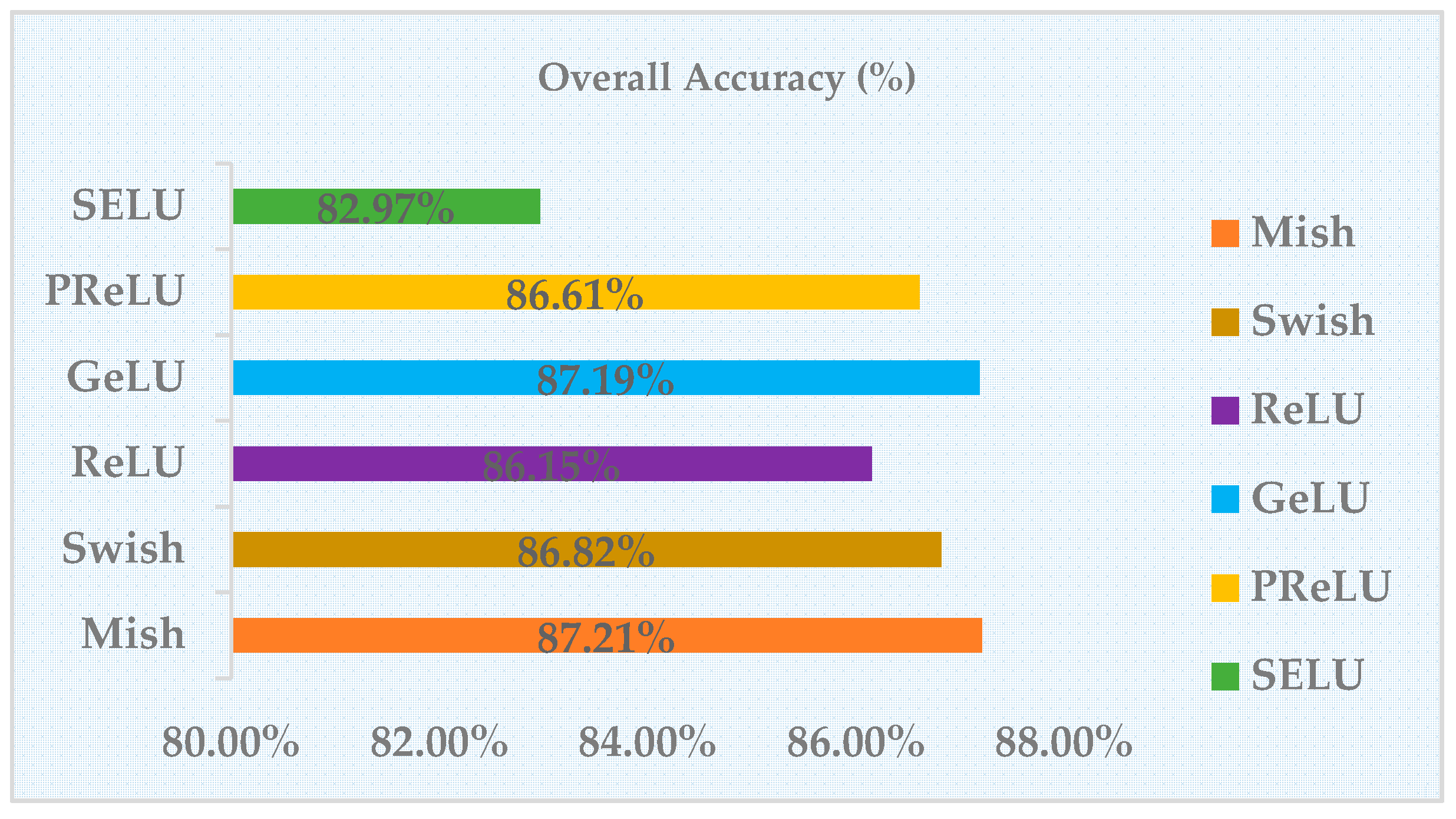 Sensors 21 01983 g013
