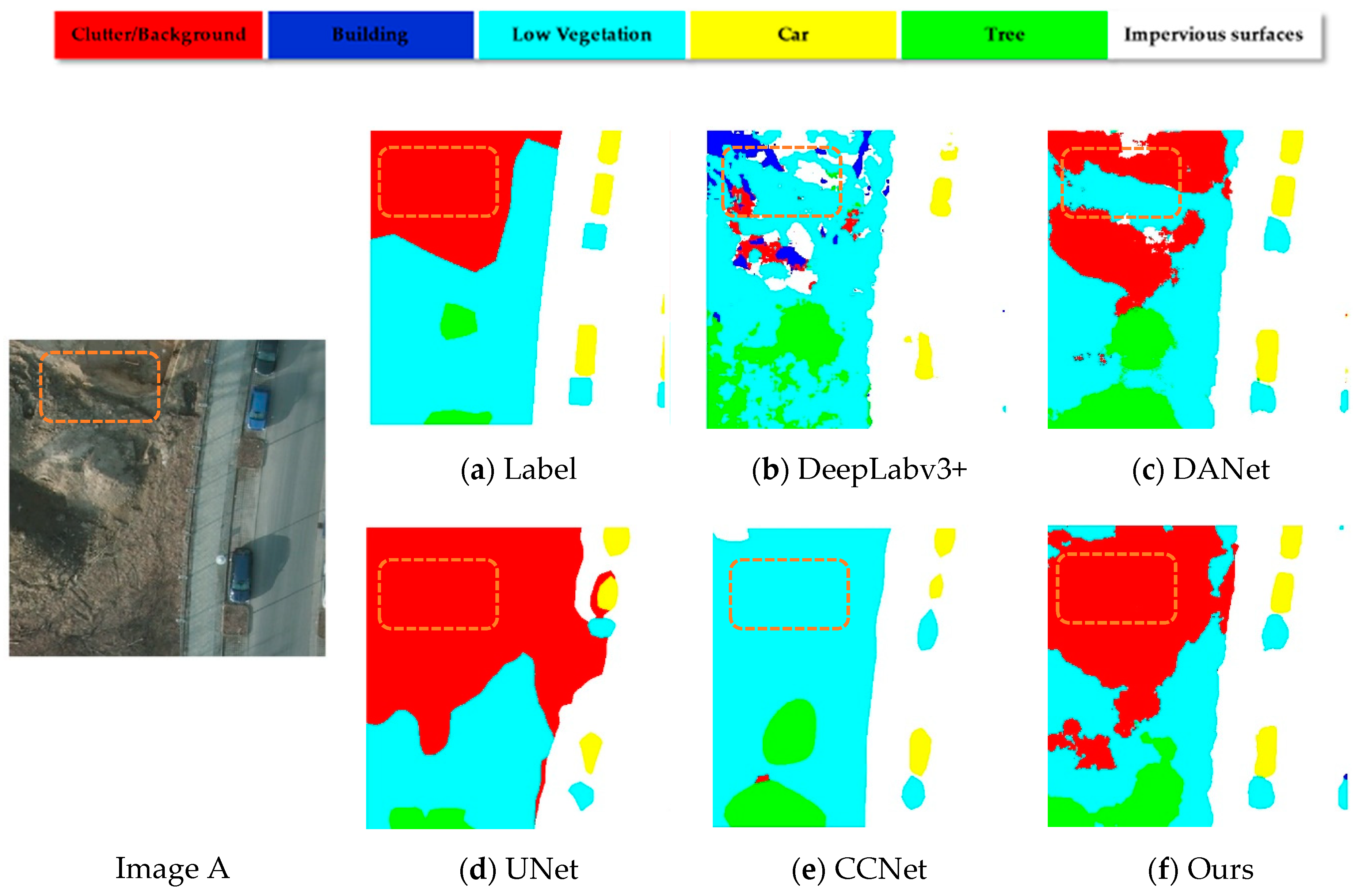 Sensors 21 01983 g014a