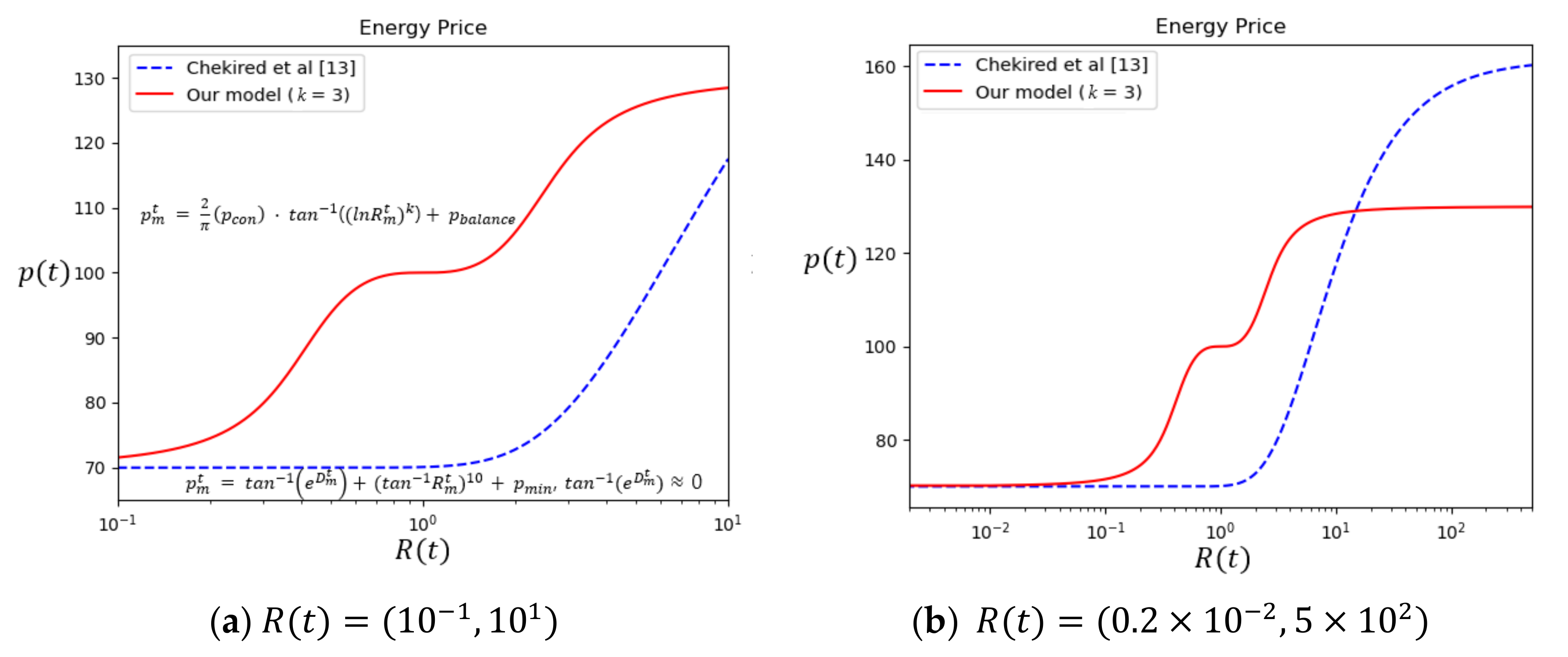 Sensors 21 01985 g001