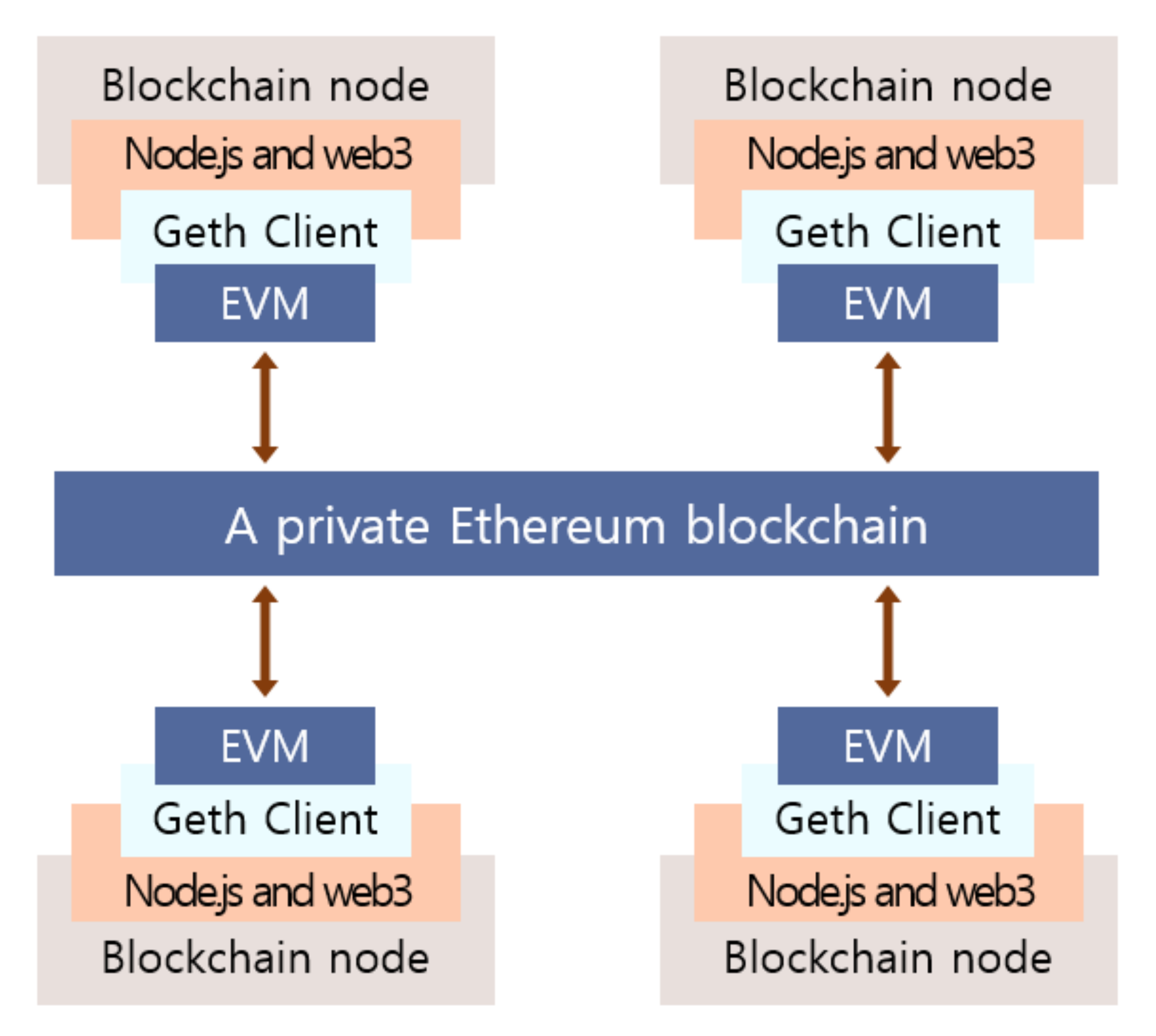 Sensors 21 01985 g005