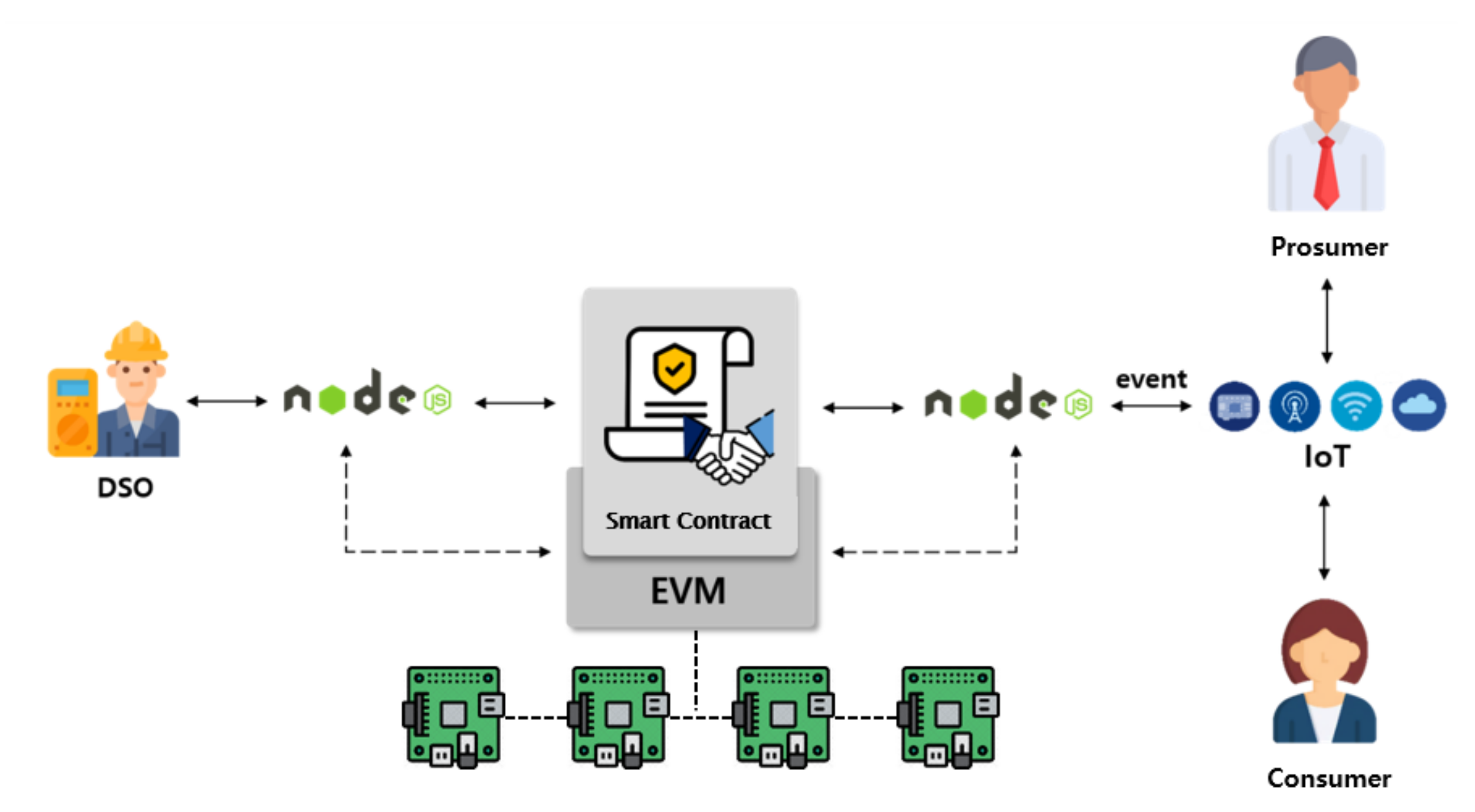 Sensors 21 01985 g013