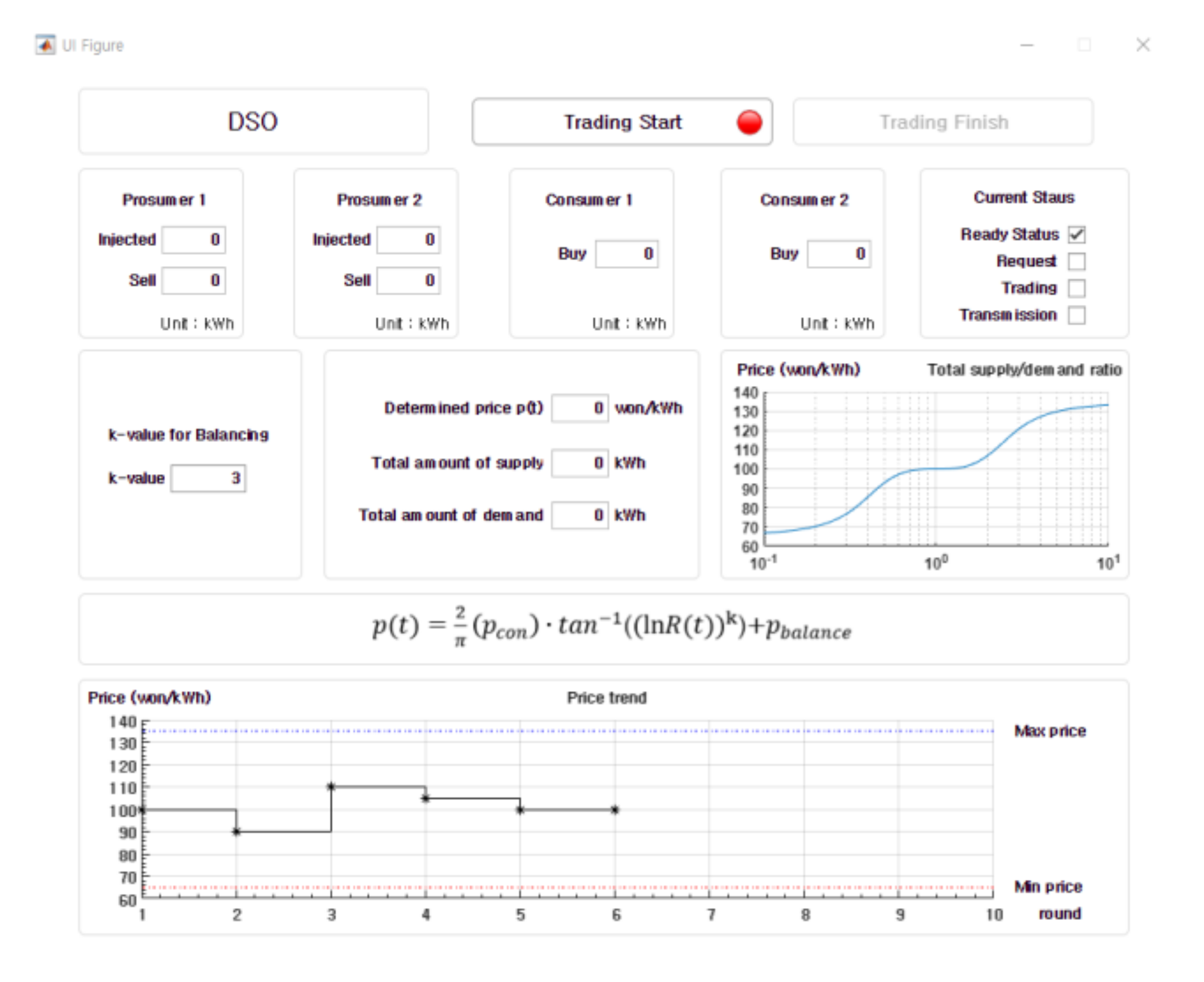 Sensors 21 01985 g015