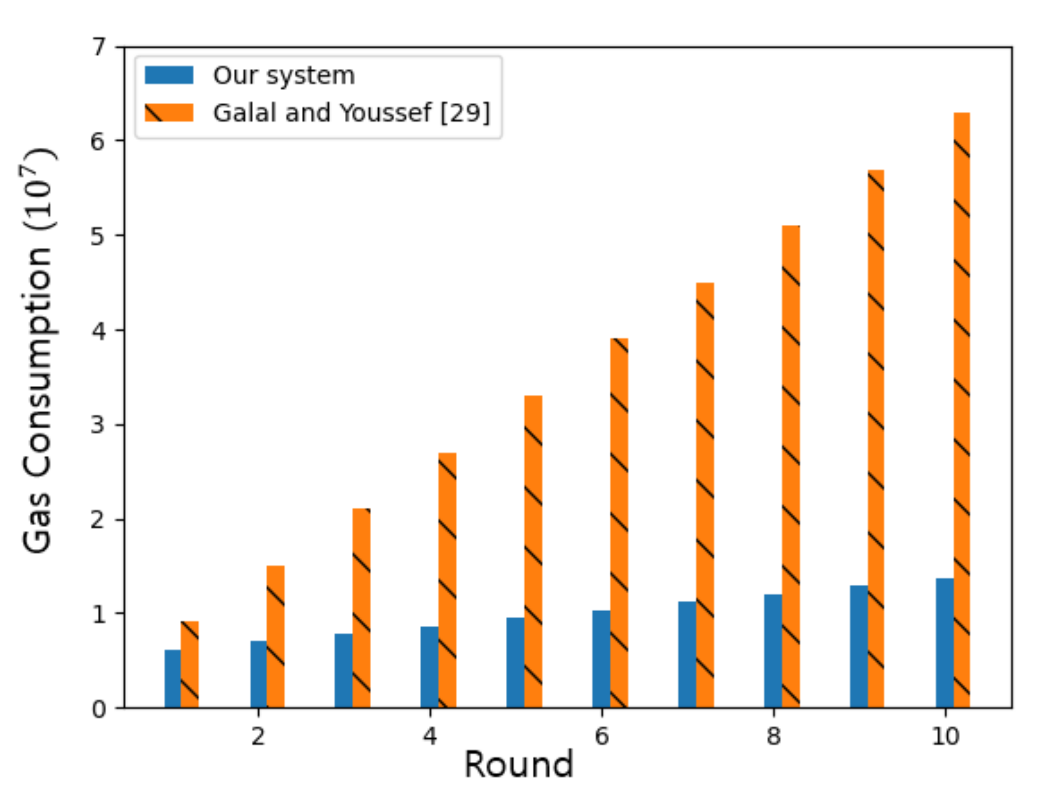 Sensors 21 01985 g016