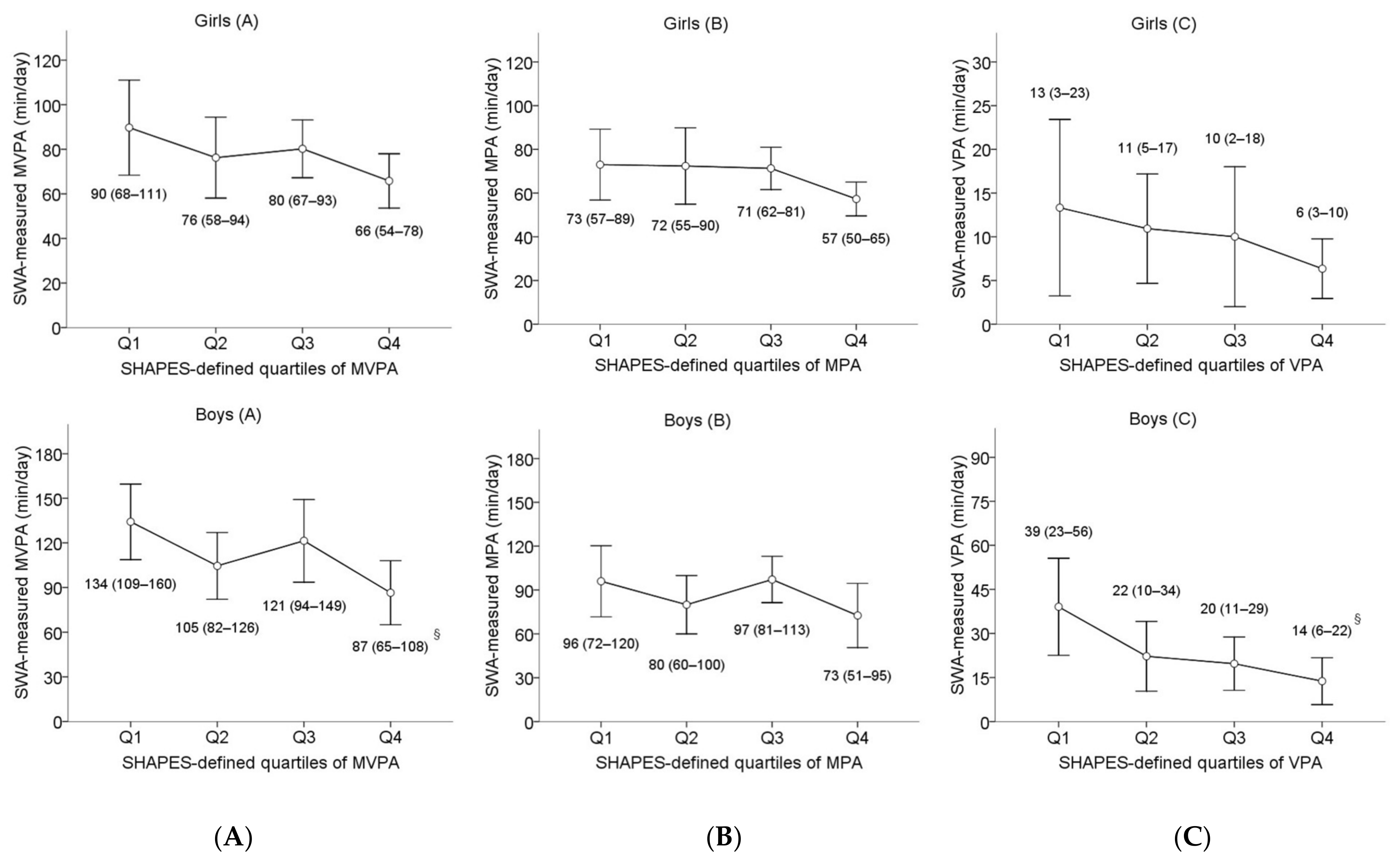 Sensors 21 01986 g001 Sensors 21 01986 g001